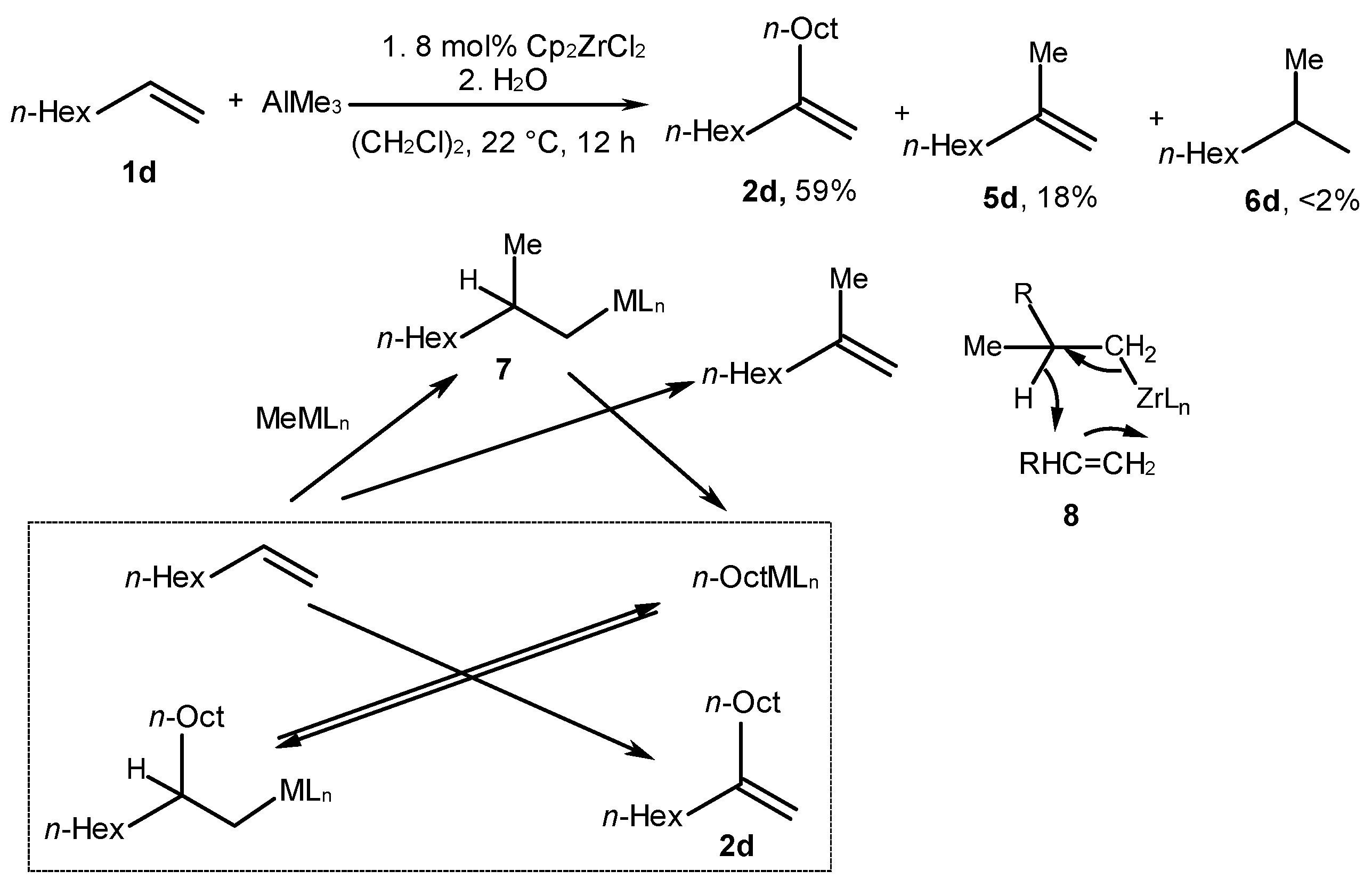 Molecules 29 00502 sch003 Molecules 29 00502 sch003