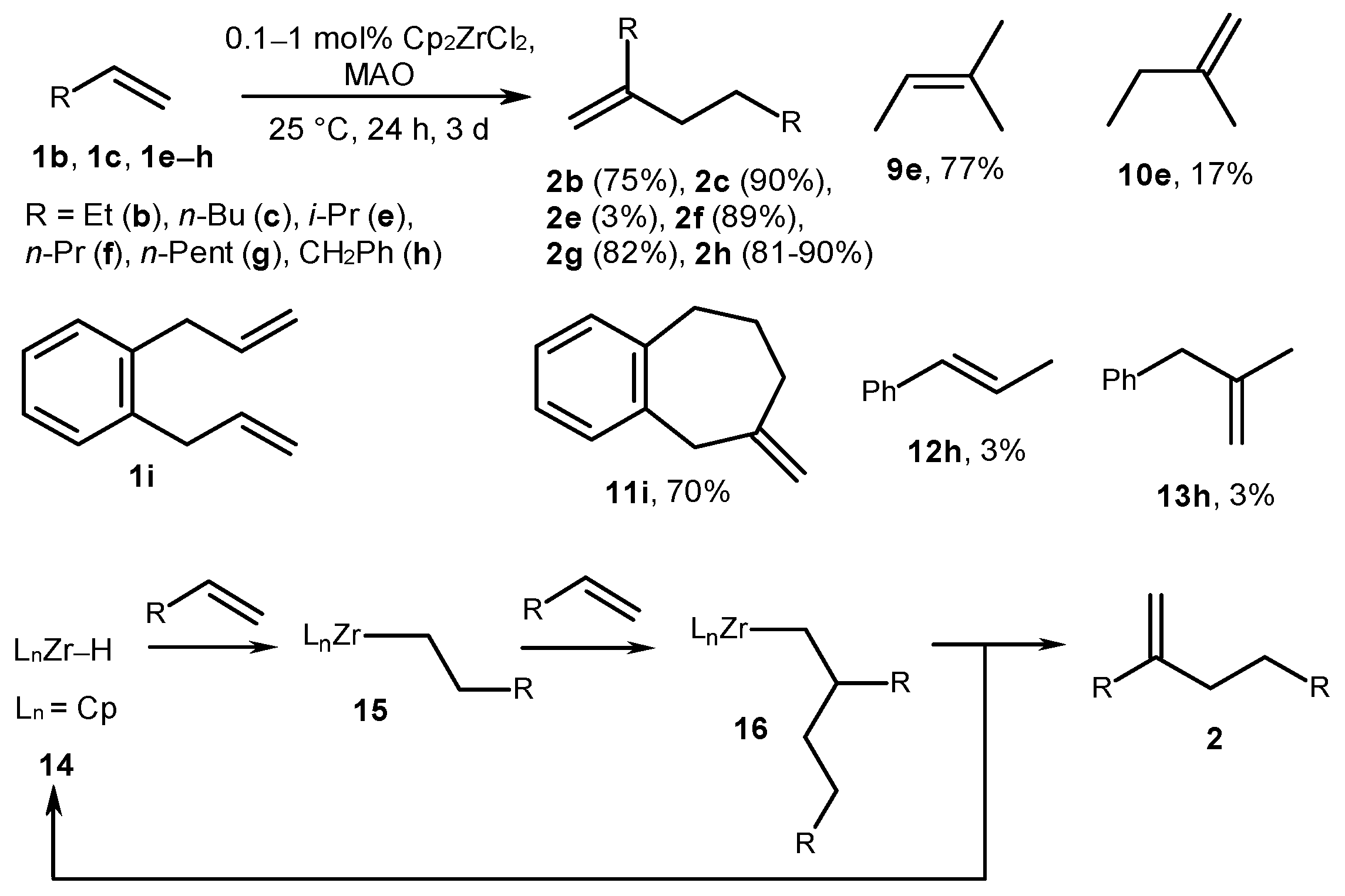 Molecules 29 00502 sch004 Molecules 29 00502 sch004