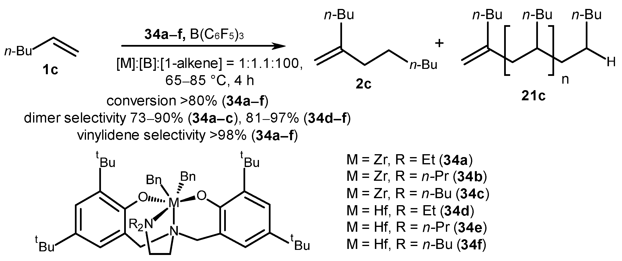 Molecules 29 00502 sch016 Molecules 29 00502 sch016
