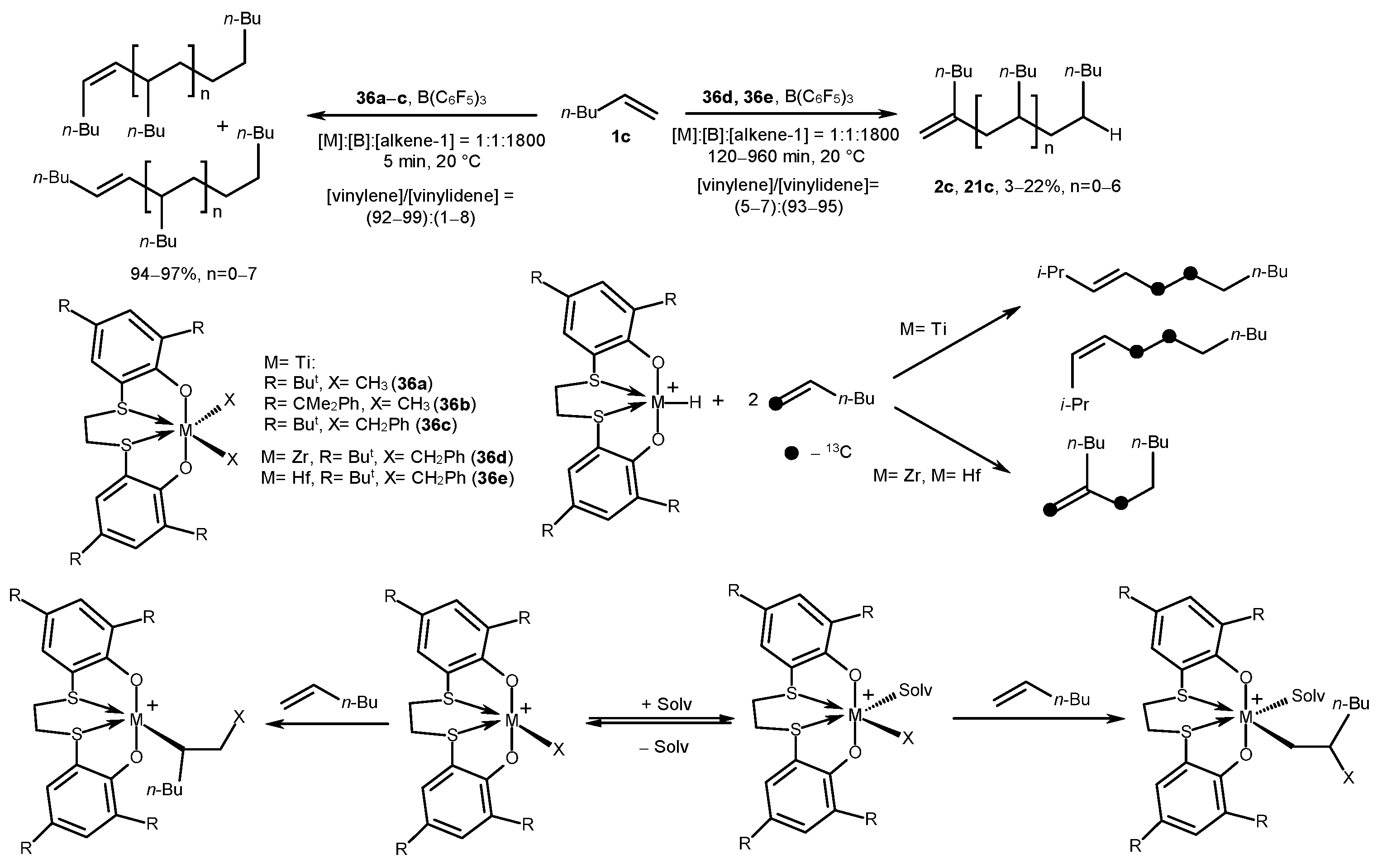 Molecules 29 00502 sch018 Molecules 29 00502 sch018