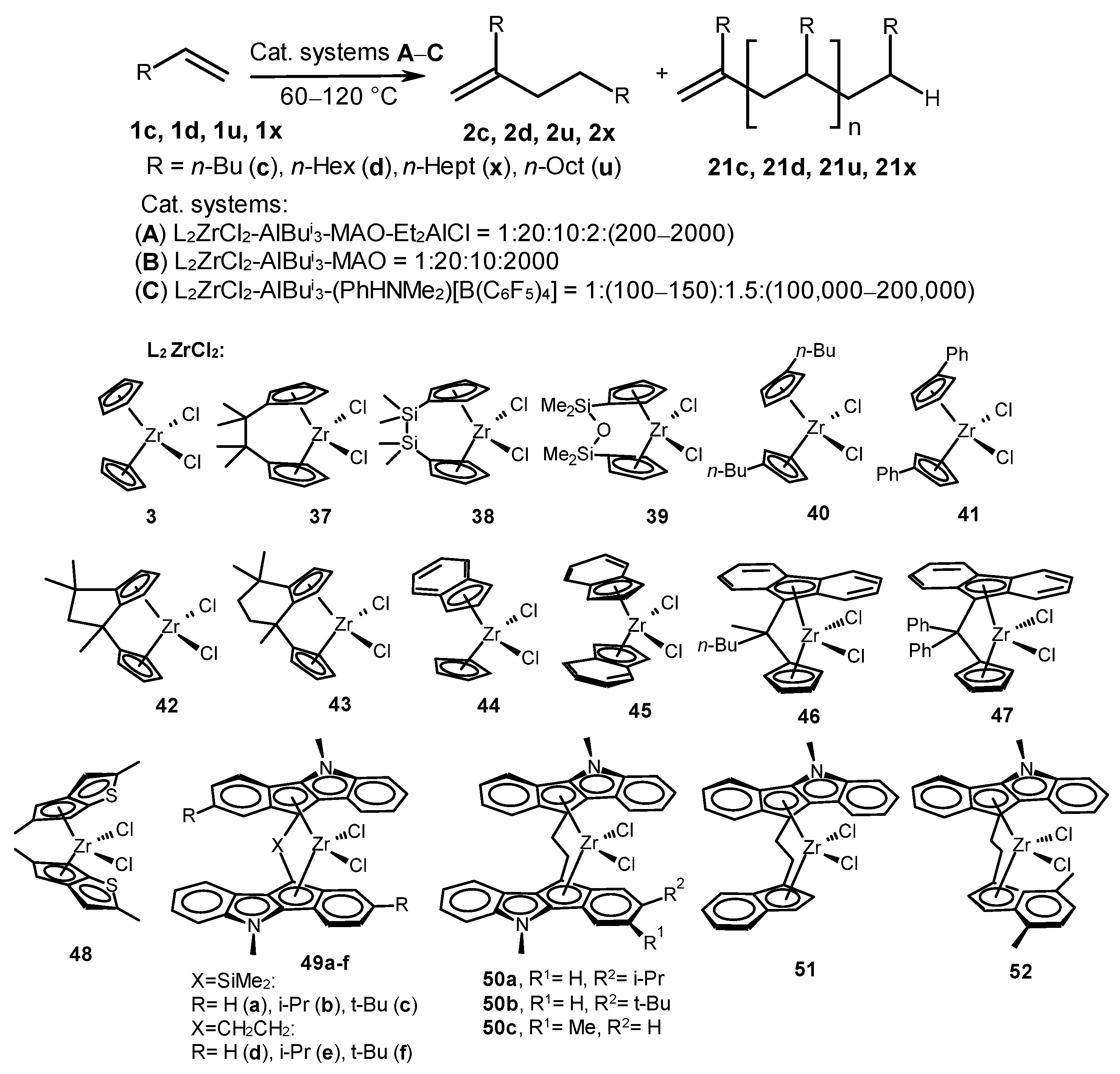 Molecules 29 00502 sch019 Molecules 29 00502 sch019