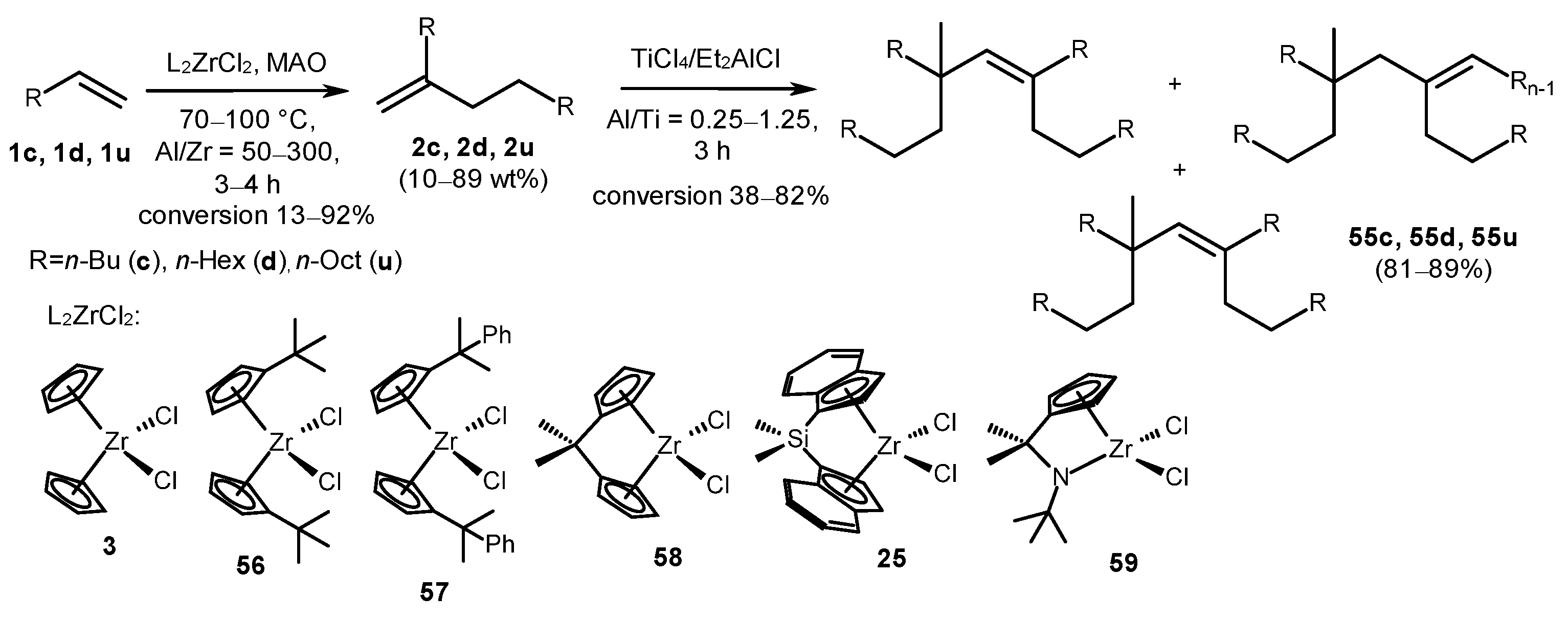 Molecules 29 00502 sch026 Molecules 29 00502 sch026