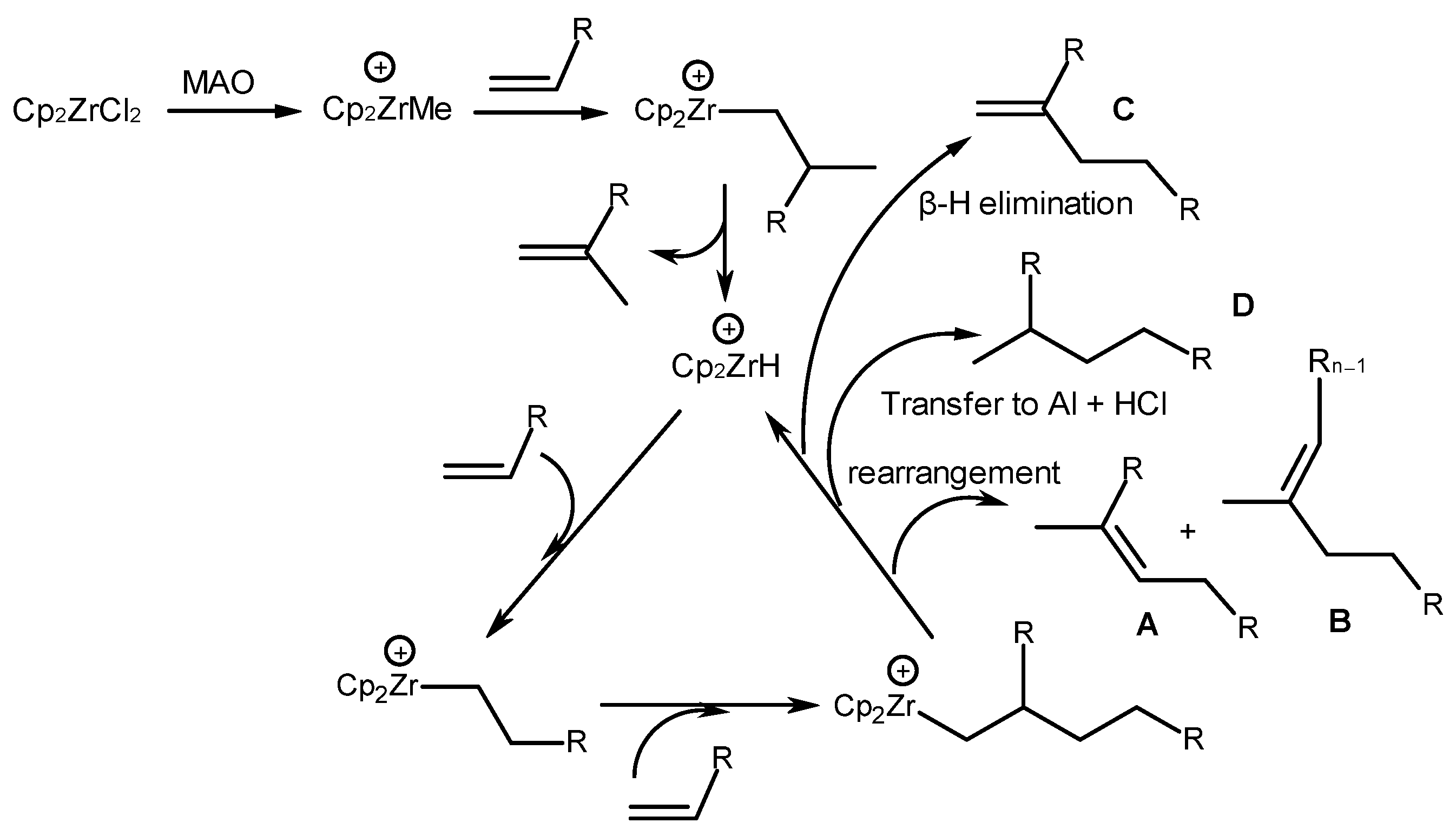 Molecules 29 00502 sch027 Molecules 29 00502 sch027