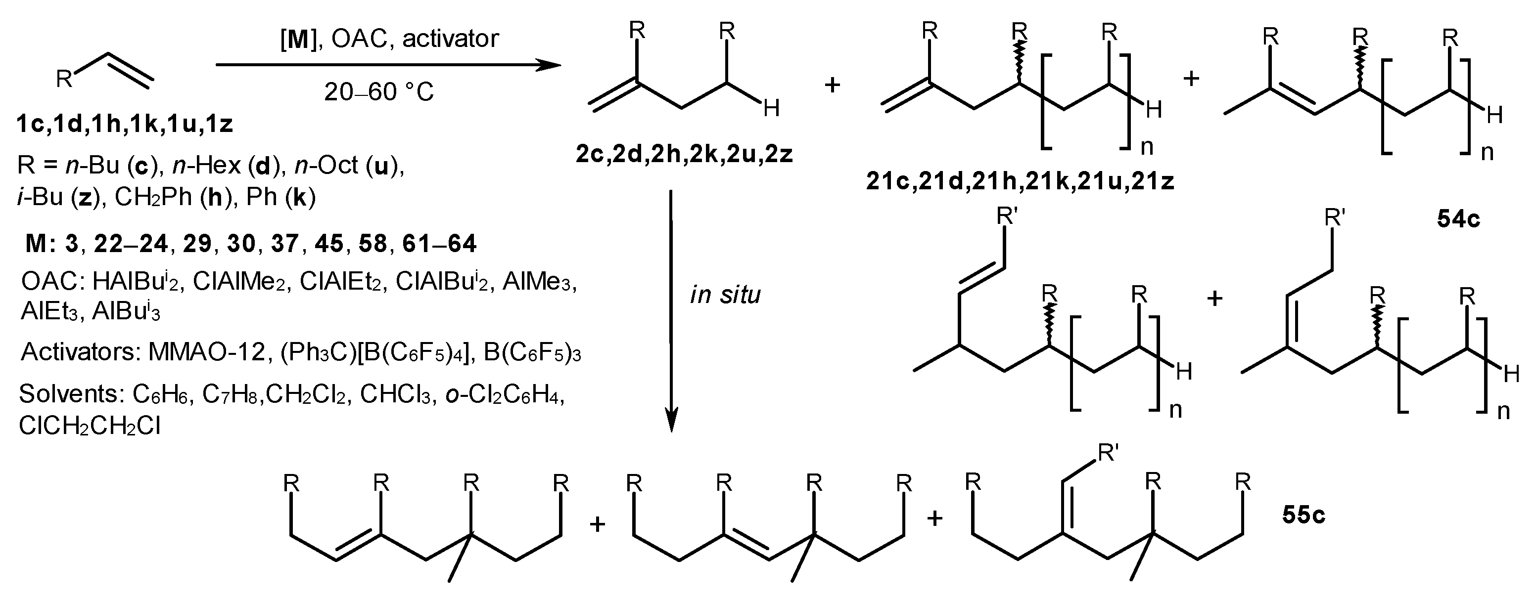 Molecules 29 00502 sch029a Molecules 29 00502 sch029a