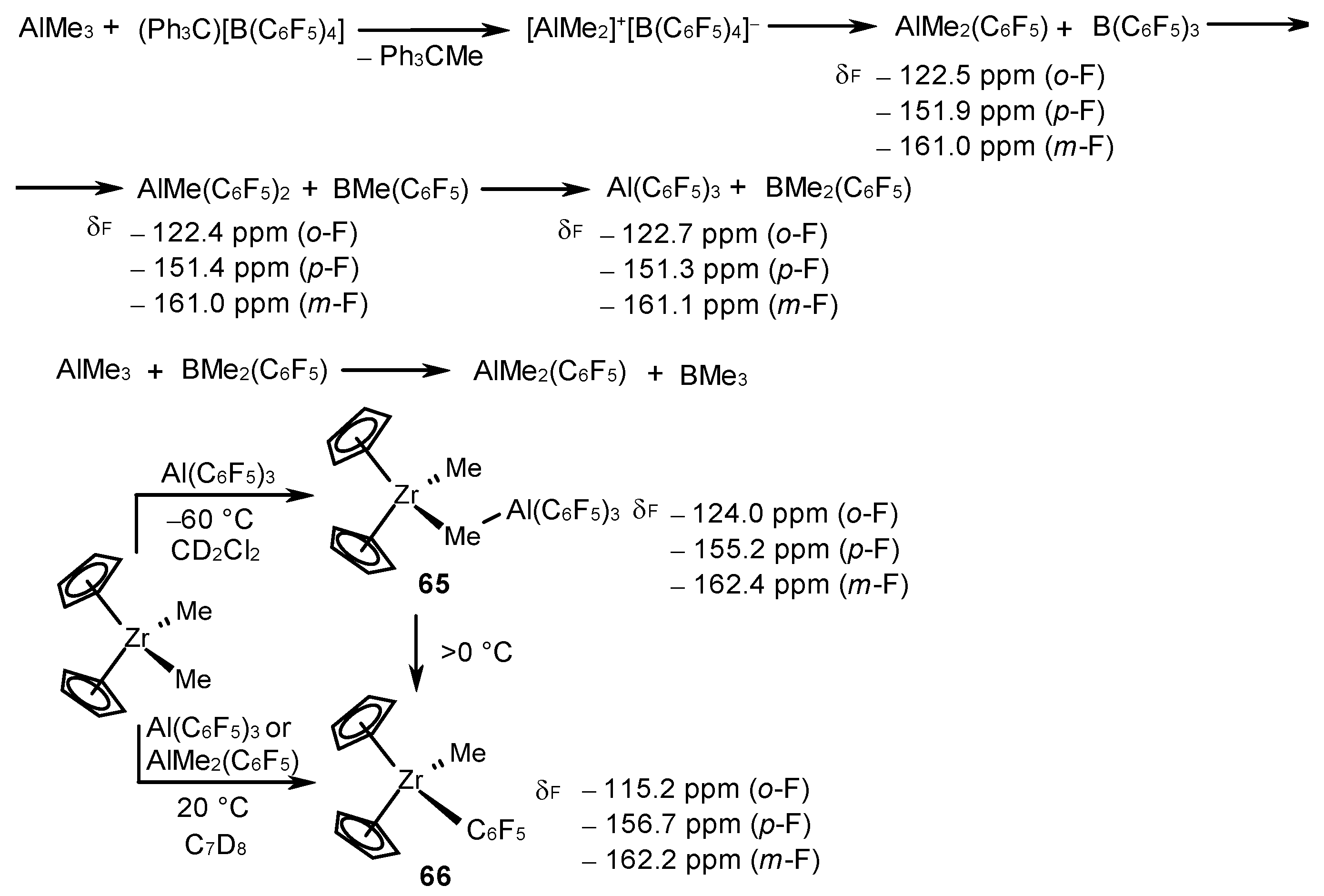 Molecules 29 00502 sch031 Molecules 29 00502 sch031