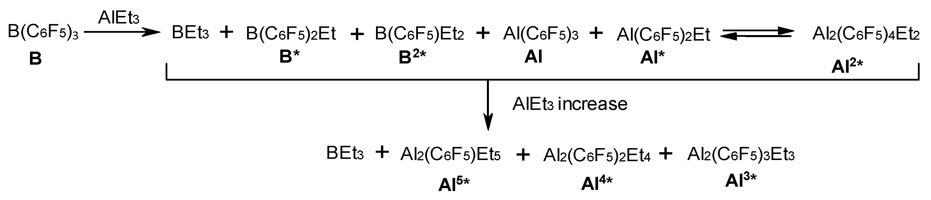 Molecules 29 00502 sch035 Molecules 29 00502 sch035