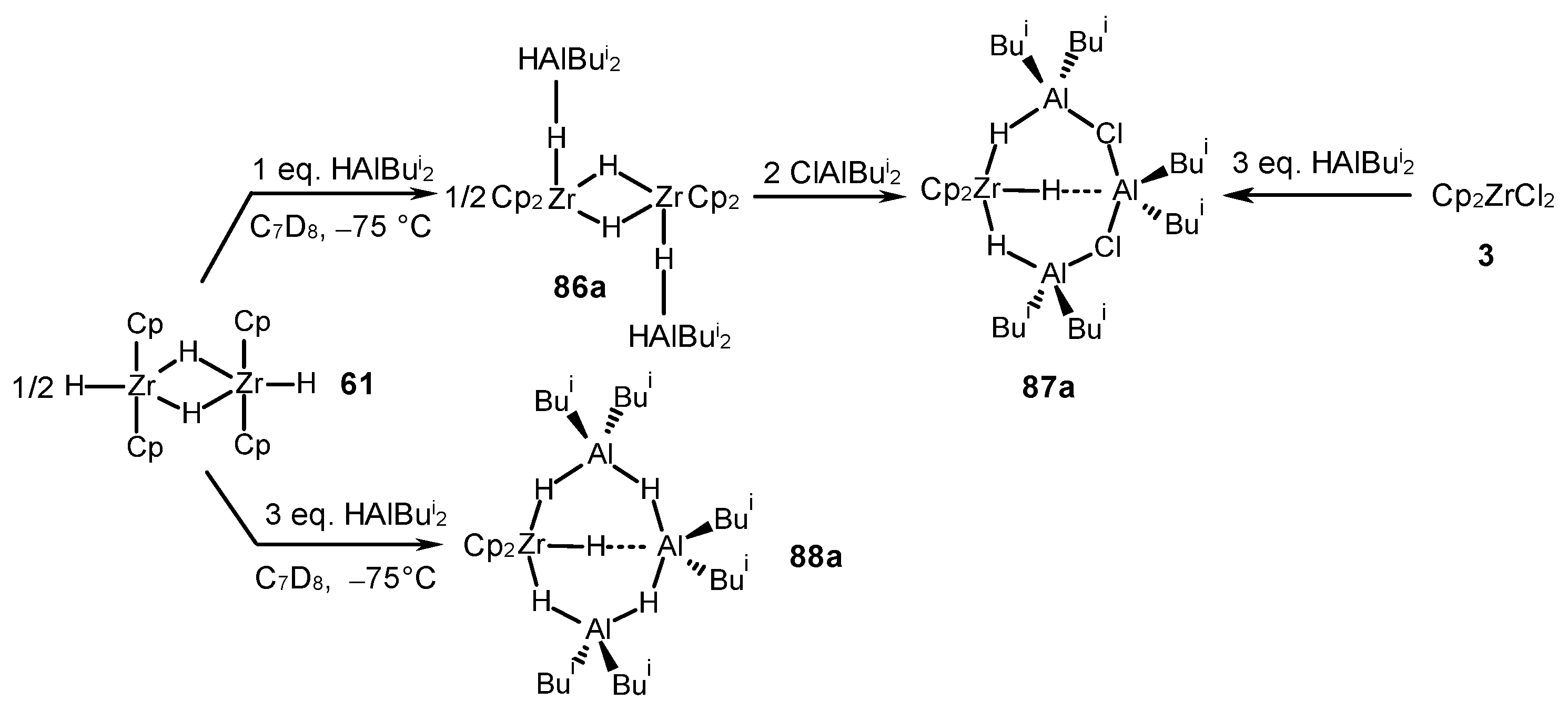 Molecules 29 00502 sch047 Molecules 29 00502 sch047