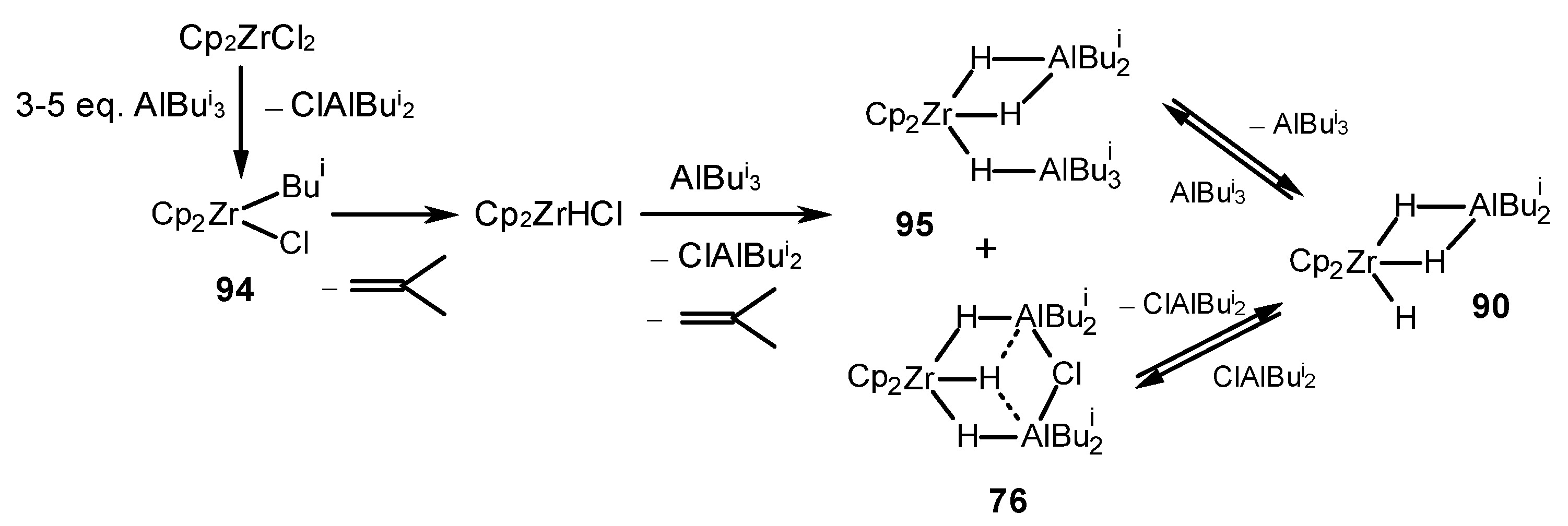 Molecules 29 00502 sch051 Molecules 29 00502 sch051