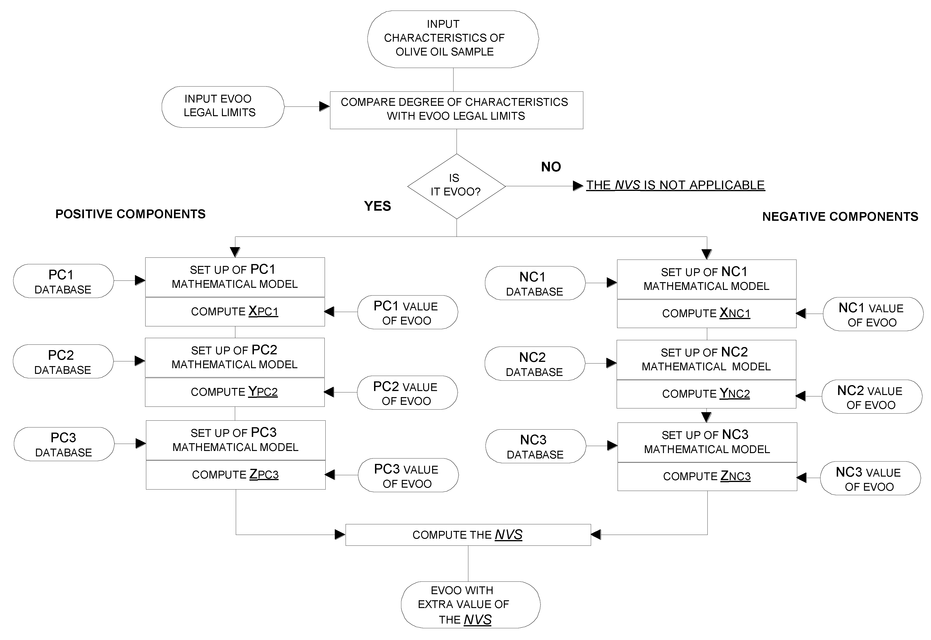 Molecules 29 00525 g004 Molecules 29 00525 g004