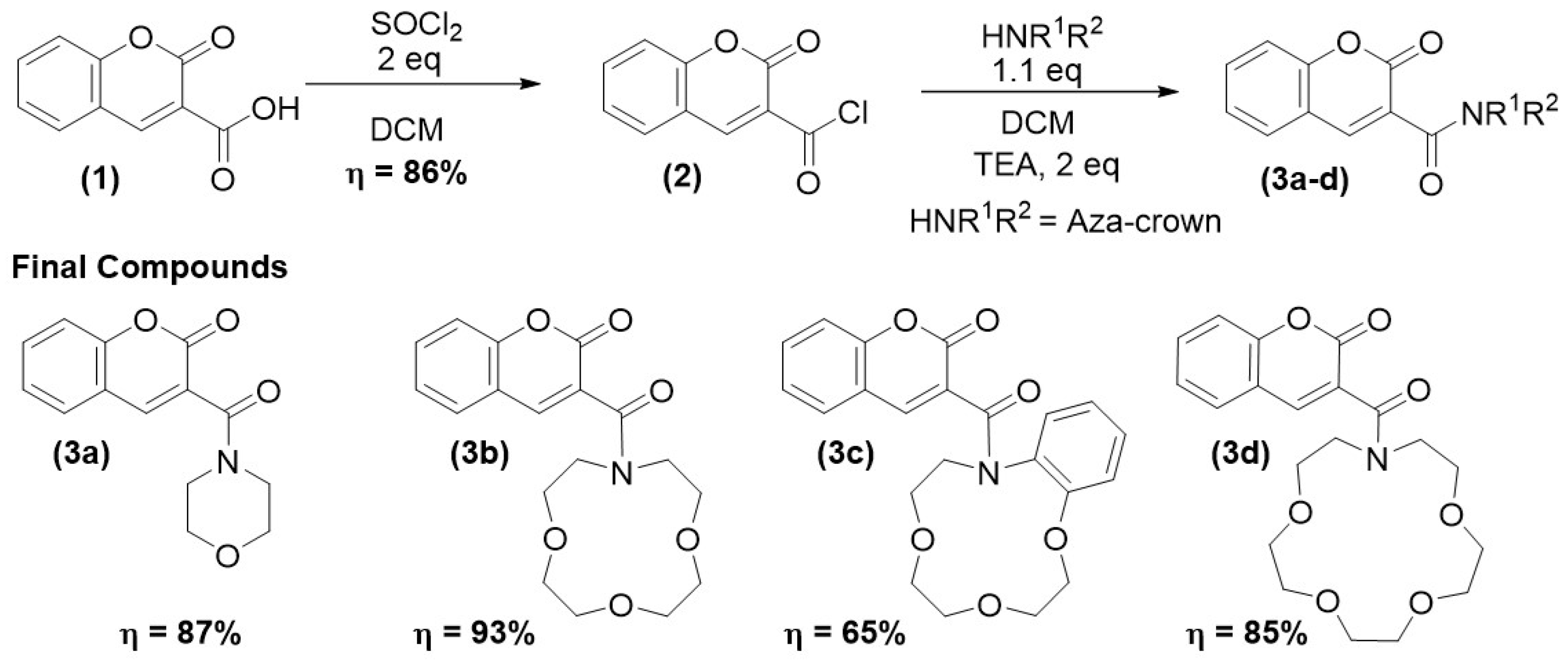 Molecules 29 00527 g002