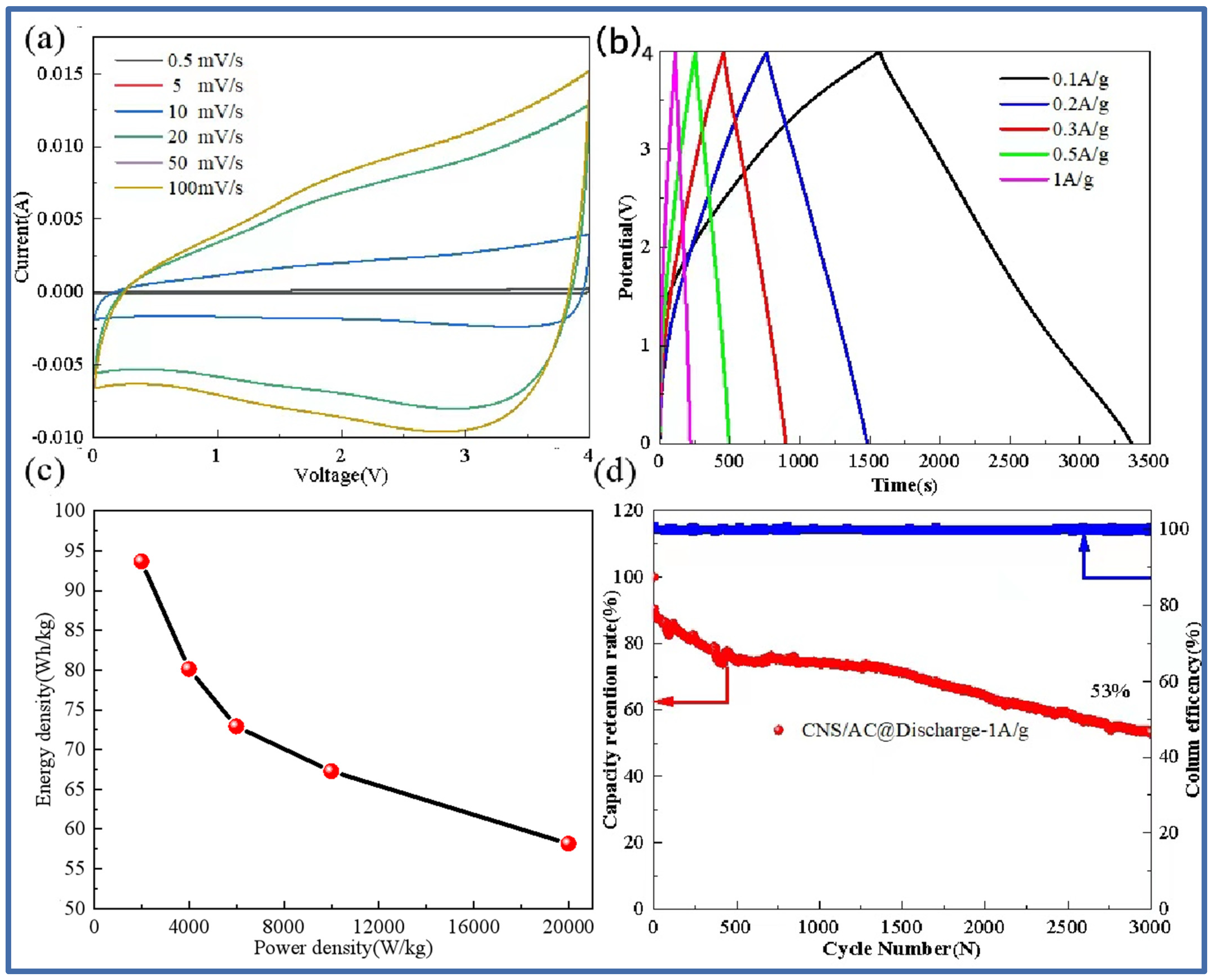 Molecules 29 00536 g008