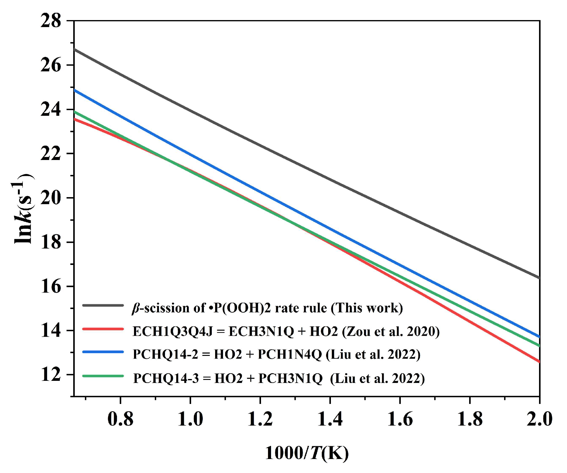 Molecules 29 00544 g001
