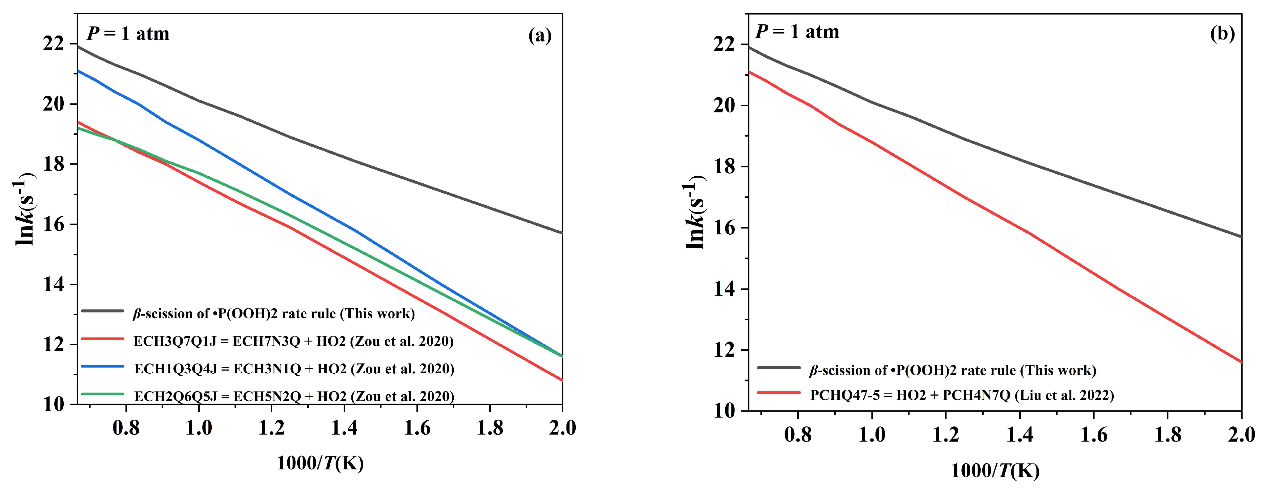 Molecules 29 00544 g003