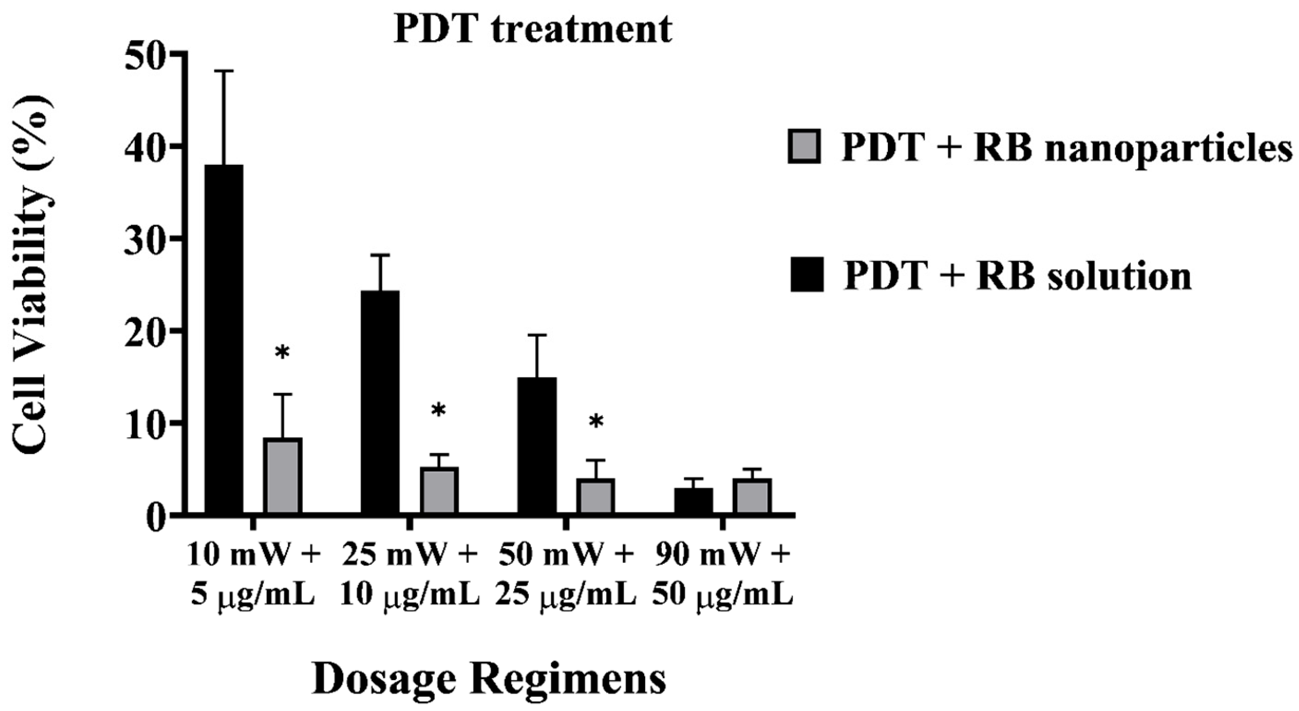 Molecules 29 00546 g006