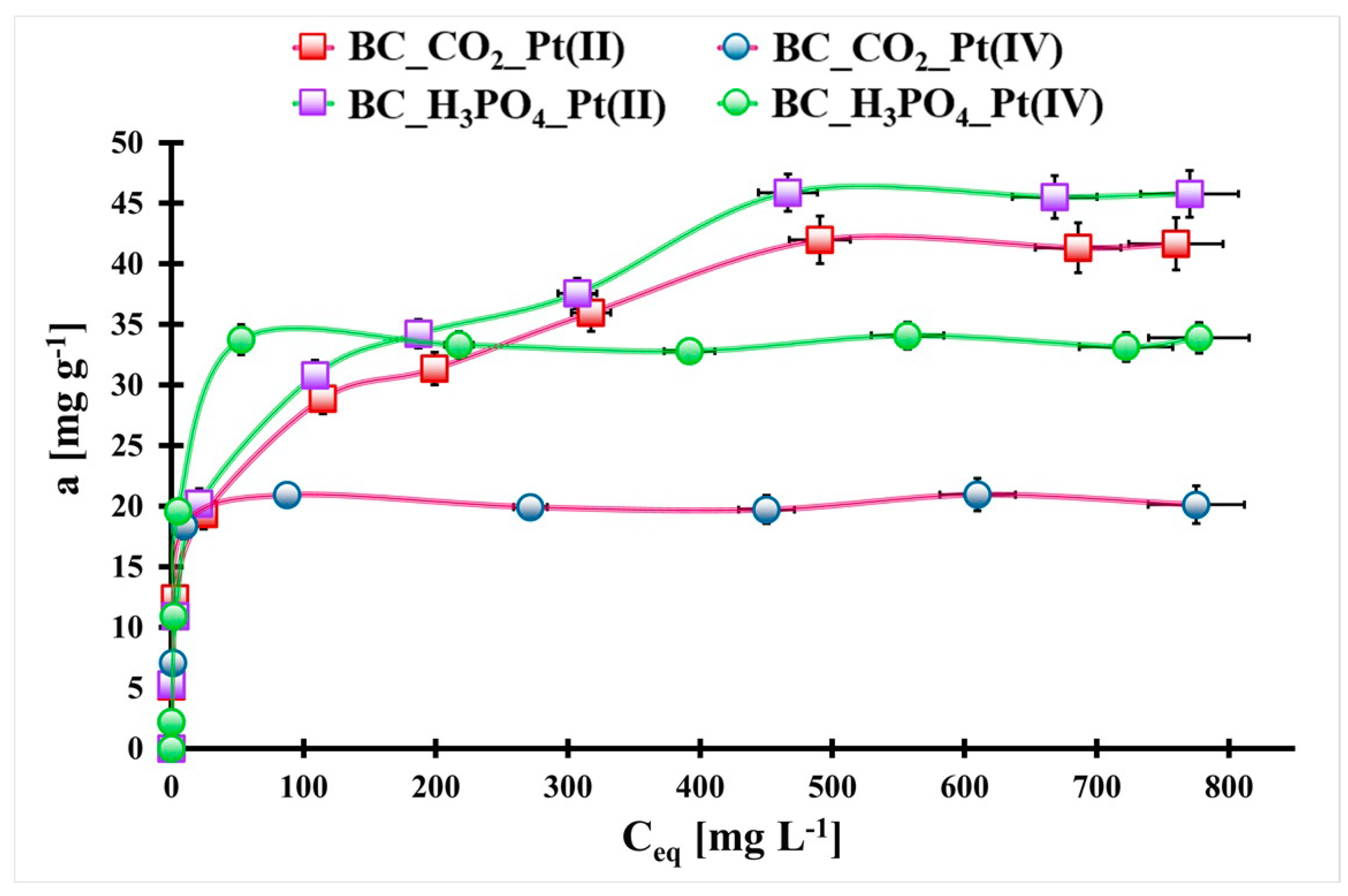 Molecules 29 00547 g005