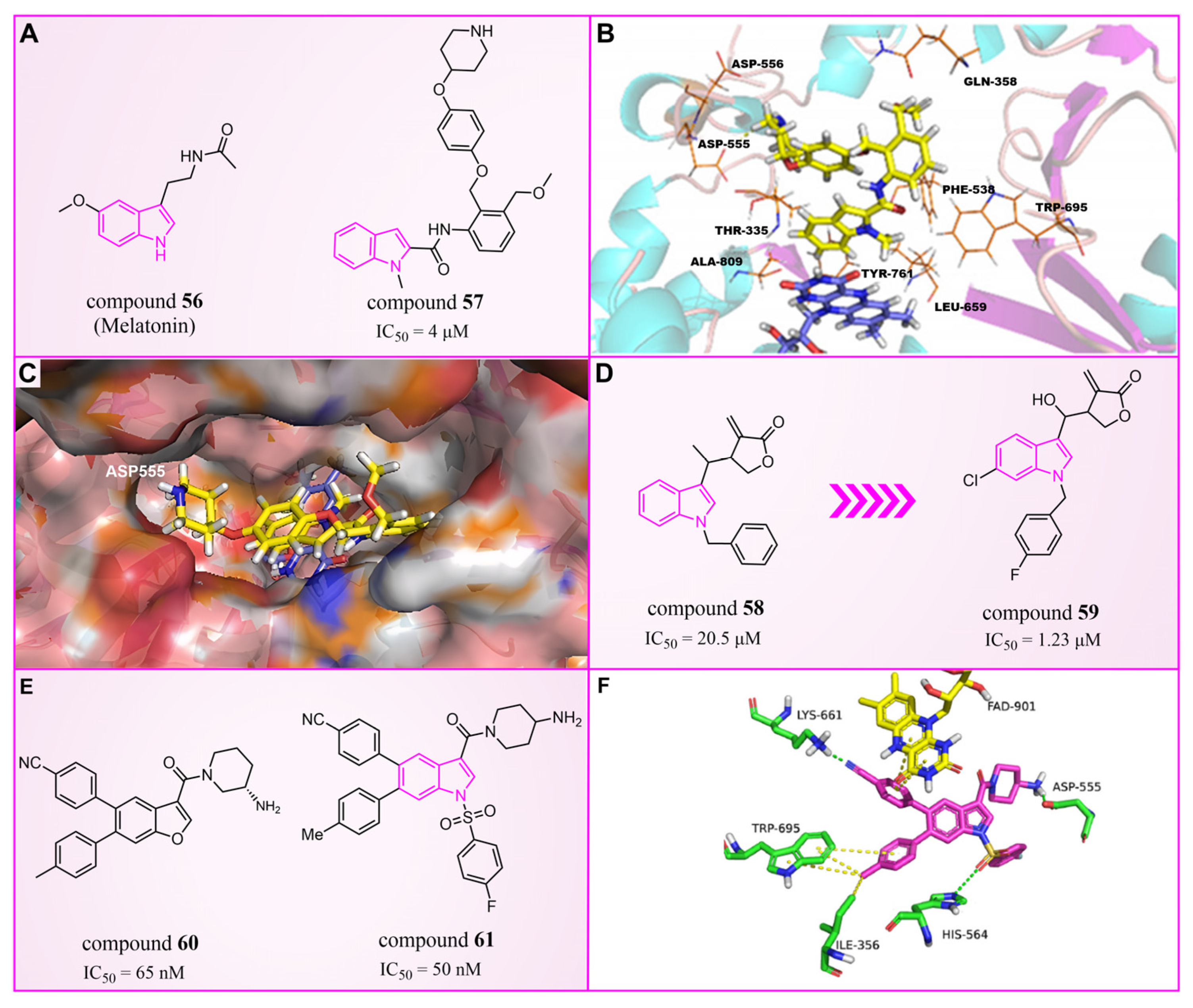 Molecules 29 00550 g013