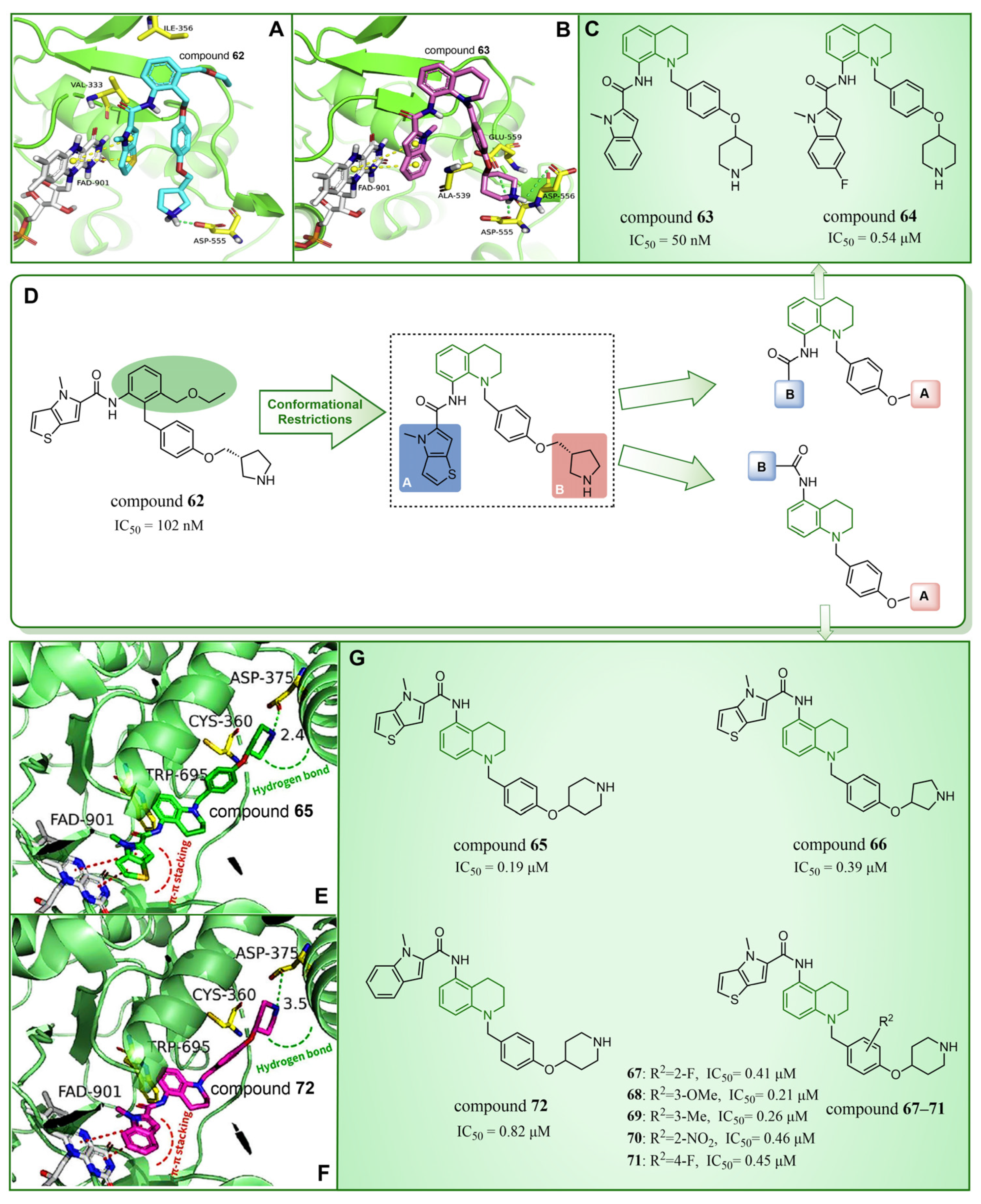 Molecules 29 00550 g014
