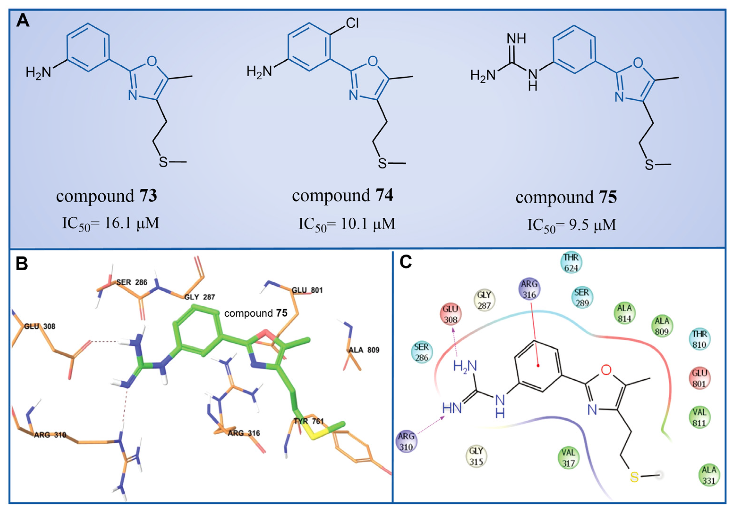 Molecules 29 00550 g015