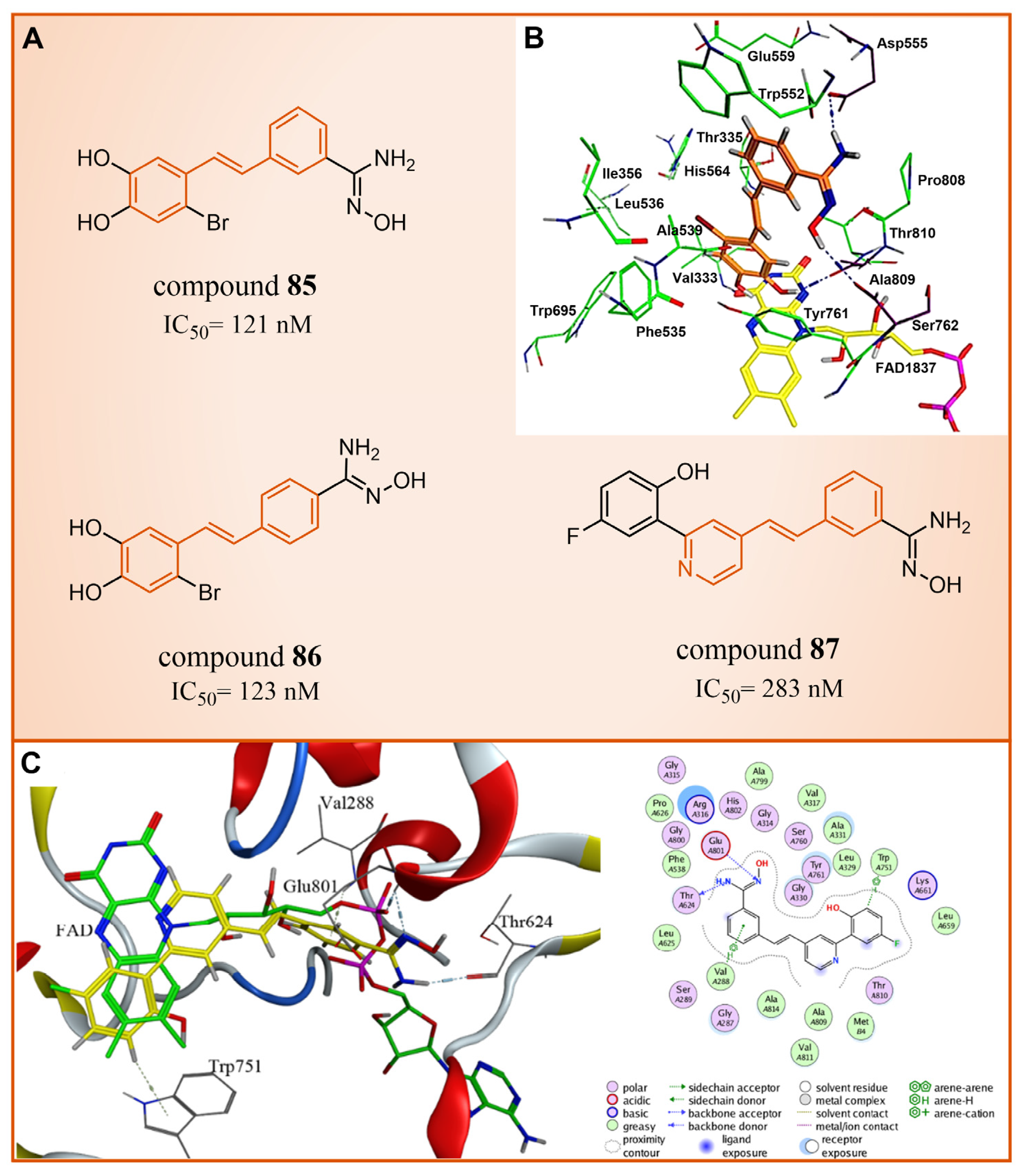 Molecules 29 00550 g018