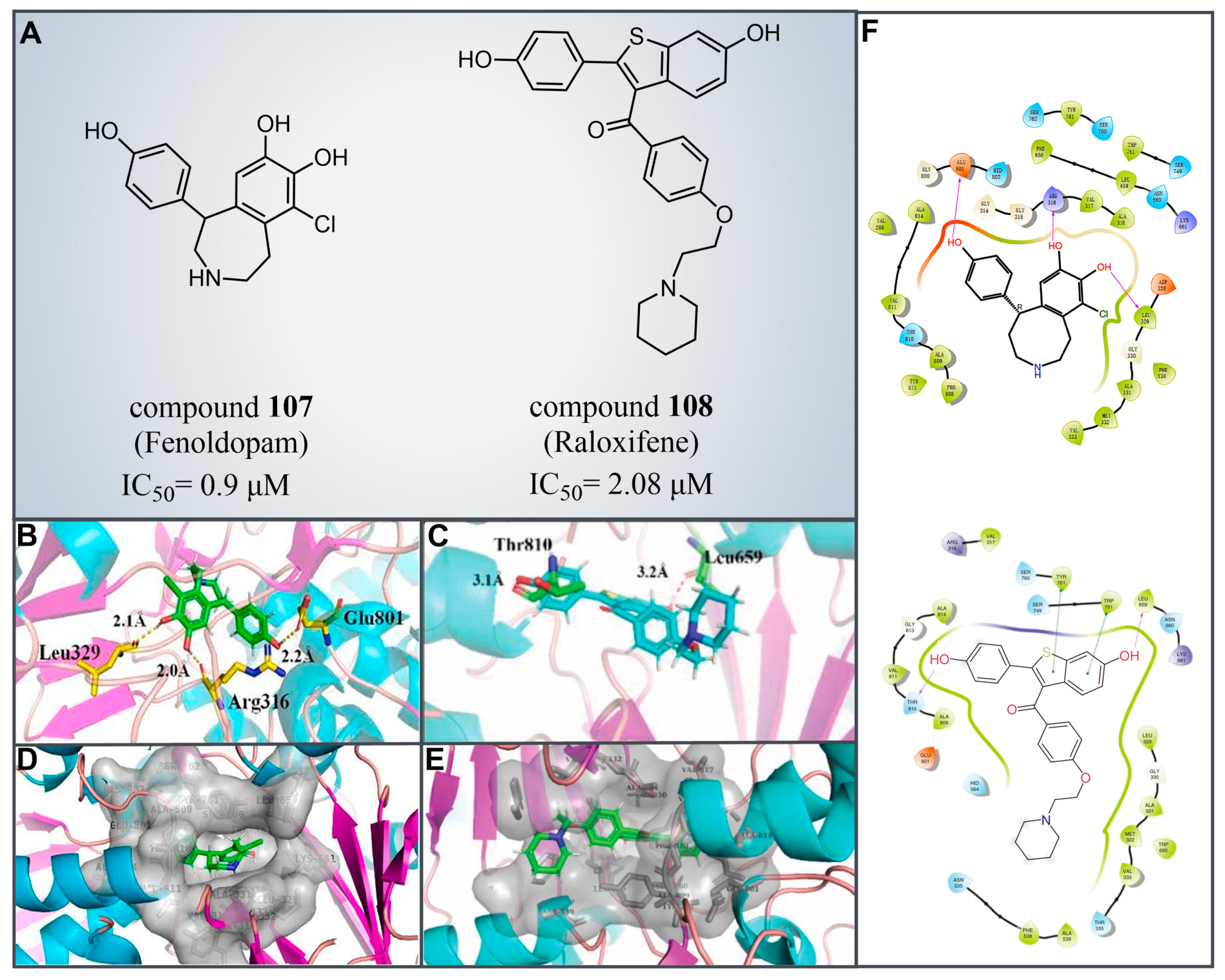 Molecules 29 00550 g023