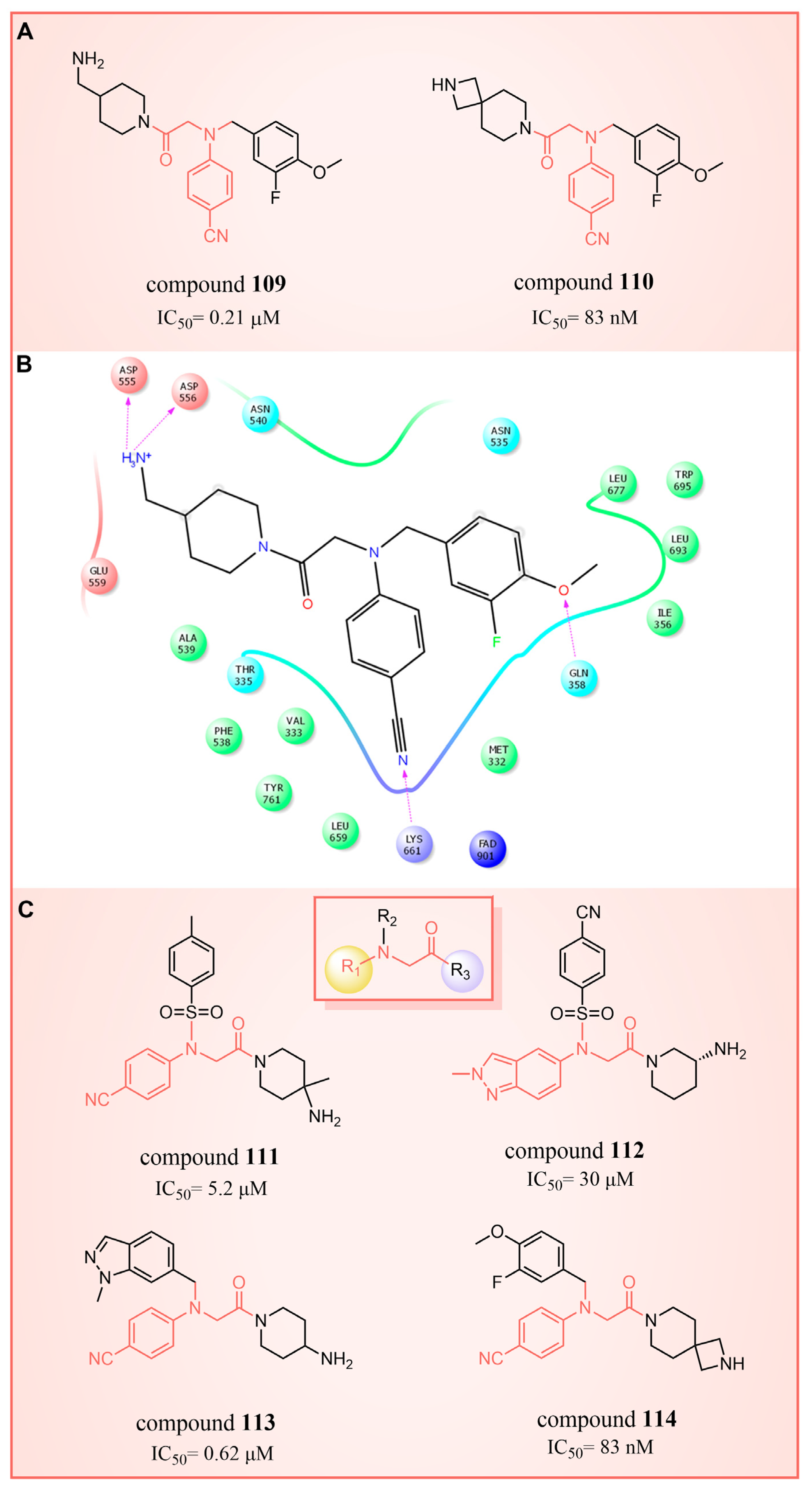 Molecules 29 00550 g024