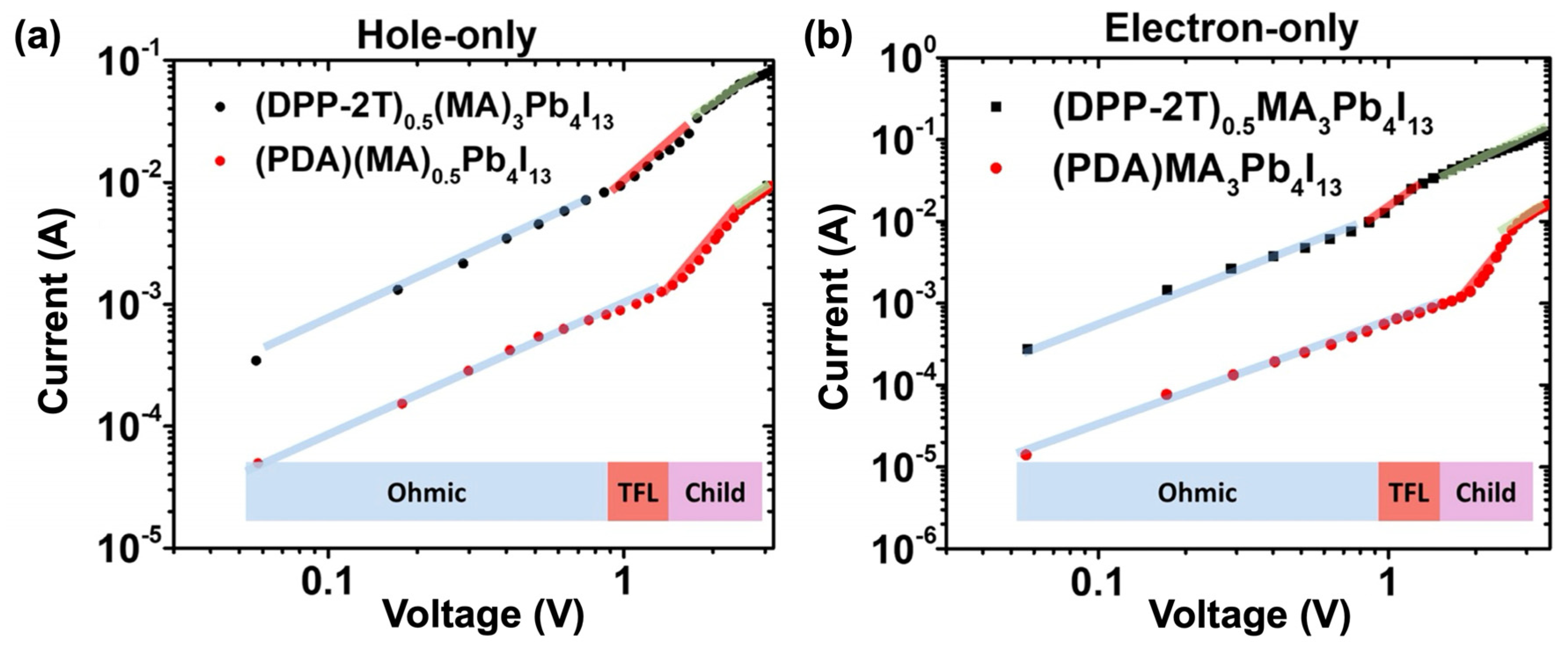 Molecules 29 00559 g009 Molecules 29 00559 g009