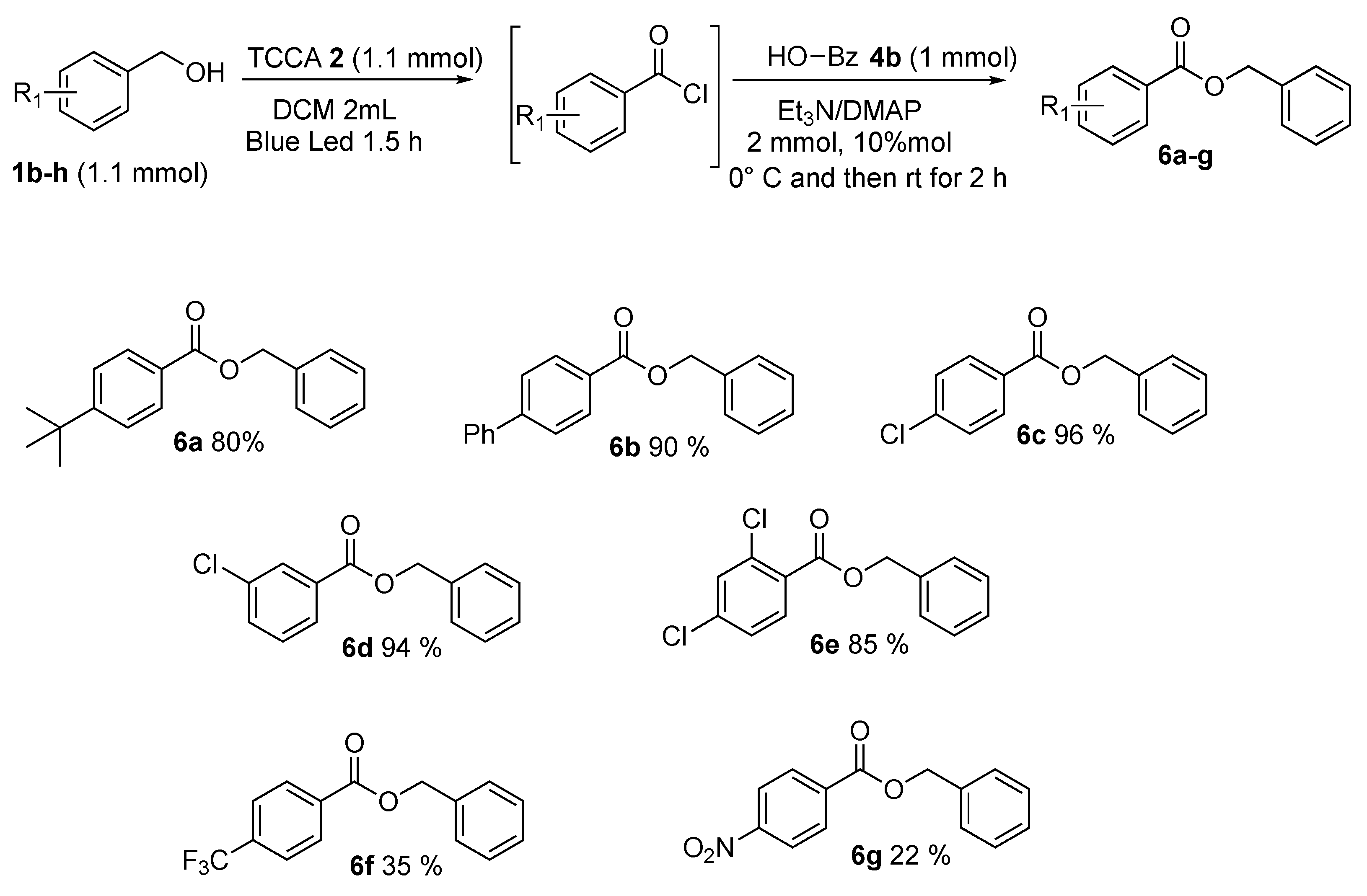 Molecules 29 00570 sch007