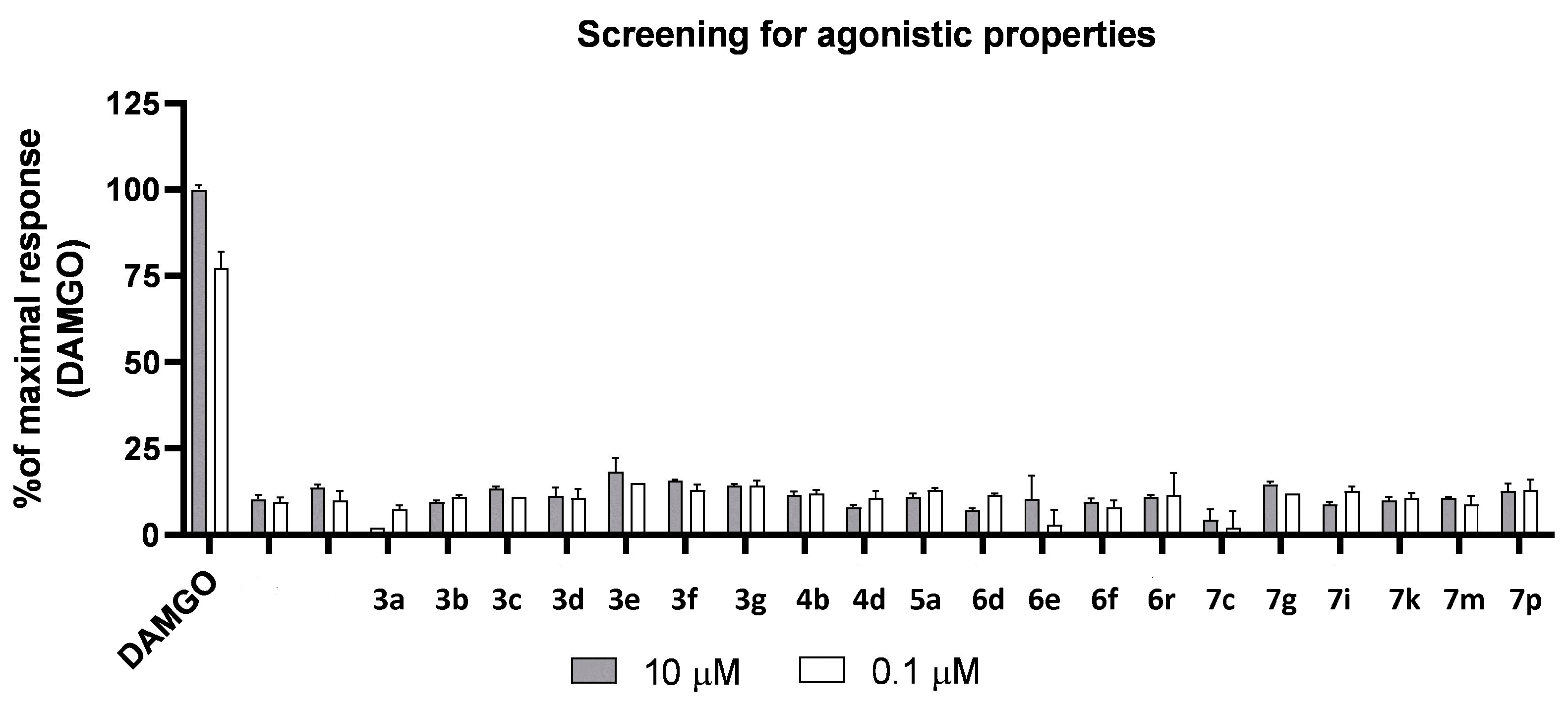 Molecules 29 00571 g004