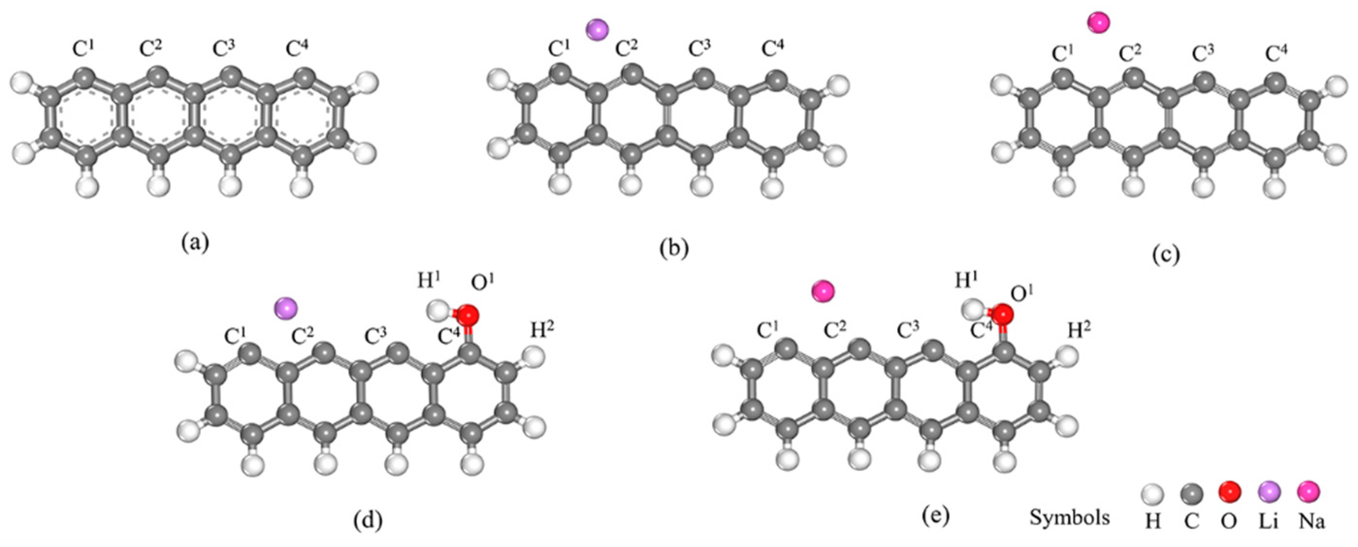Molecules 29 00574 g001