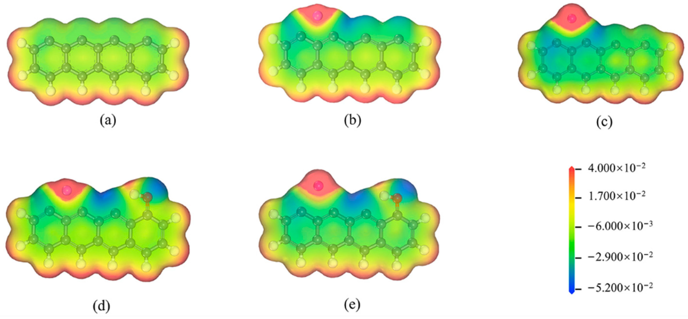 Molecules 29 00574 g002