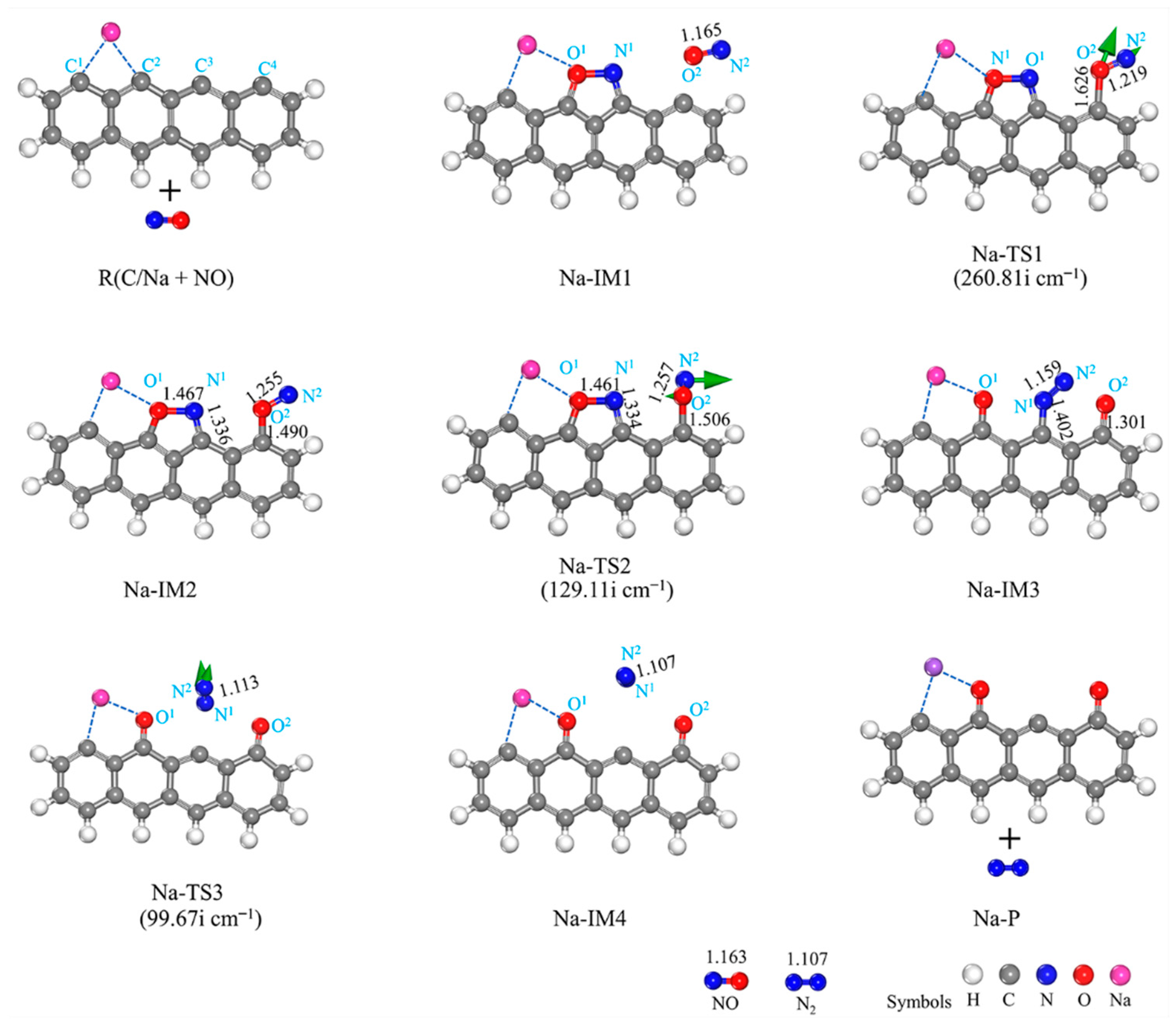Molecules 29 00574 g007