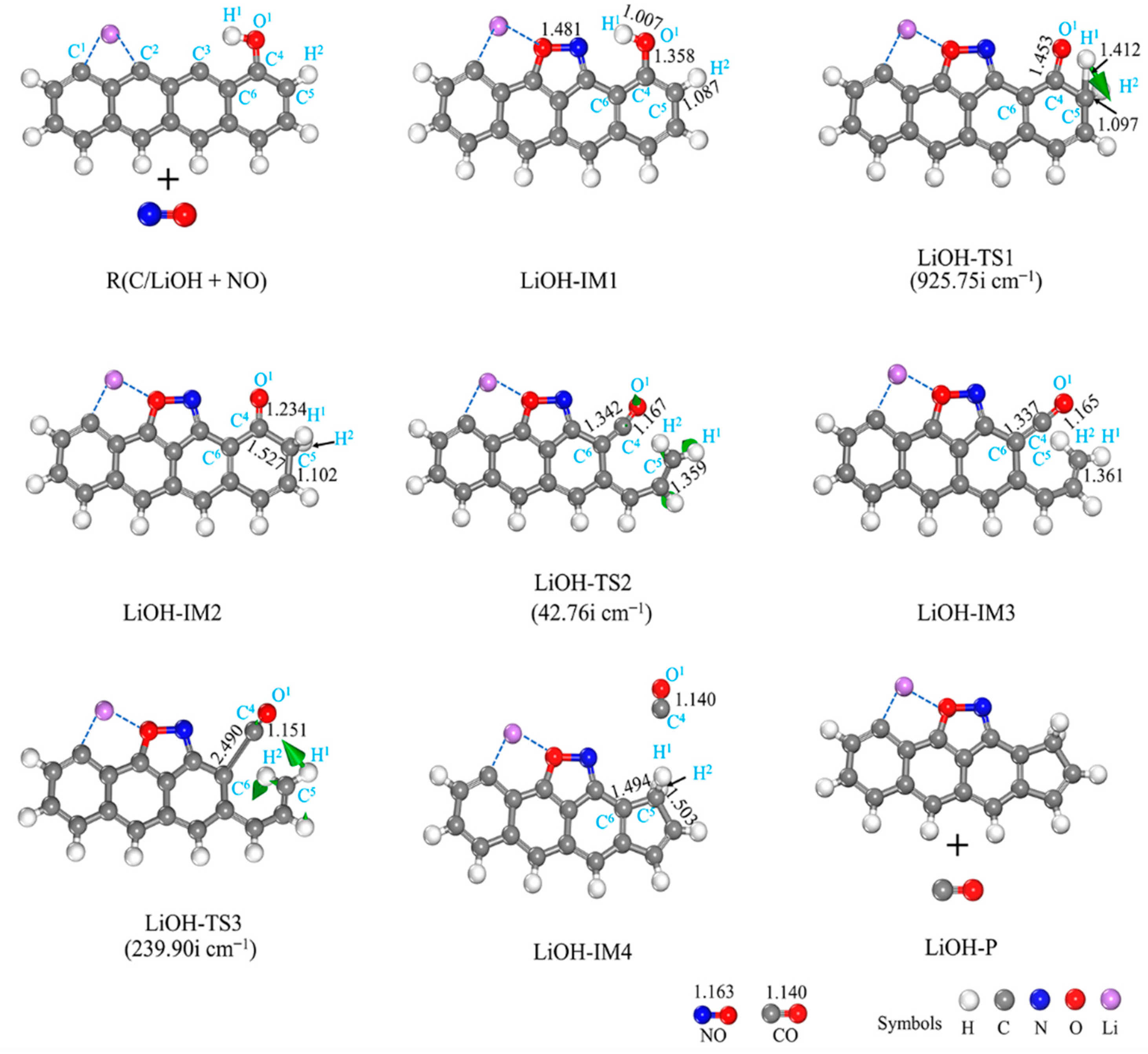 Molecules 29 00574 g008