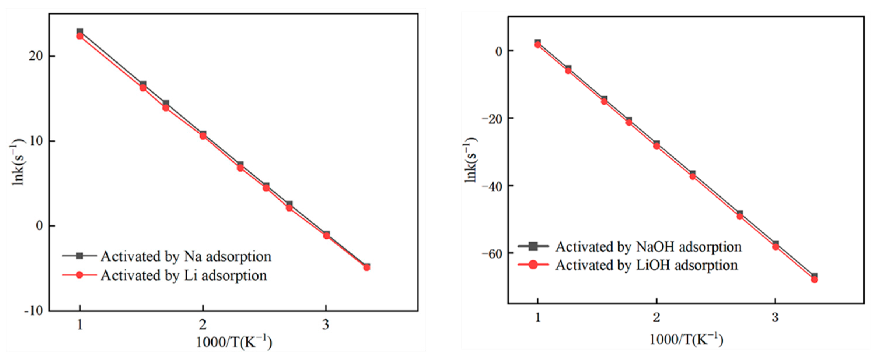 Molecules 29 00574 g011