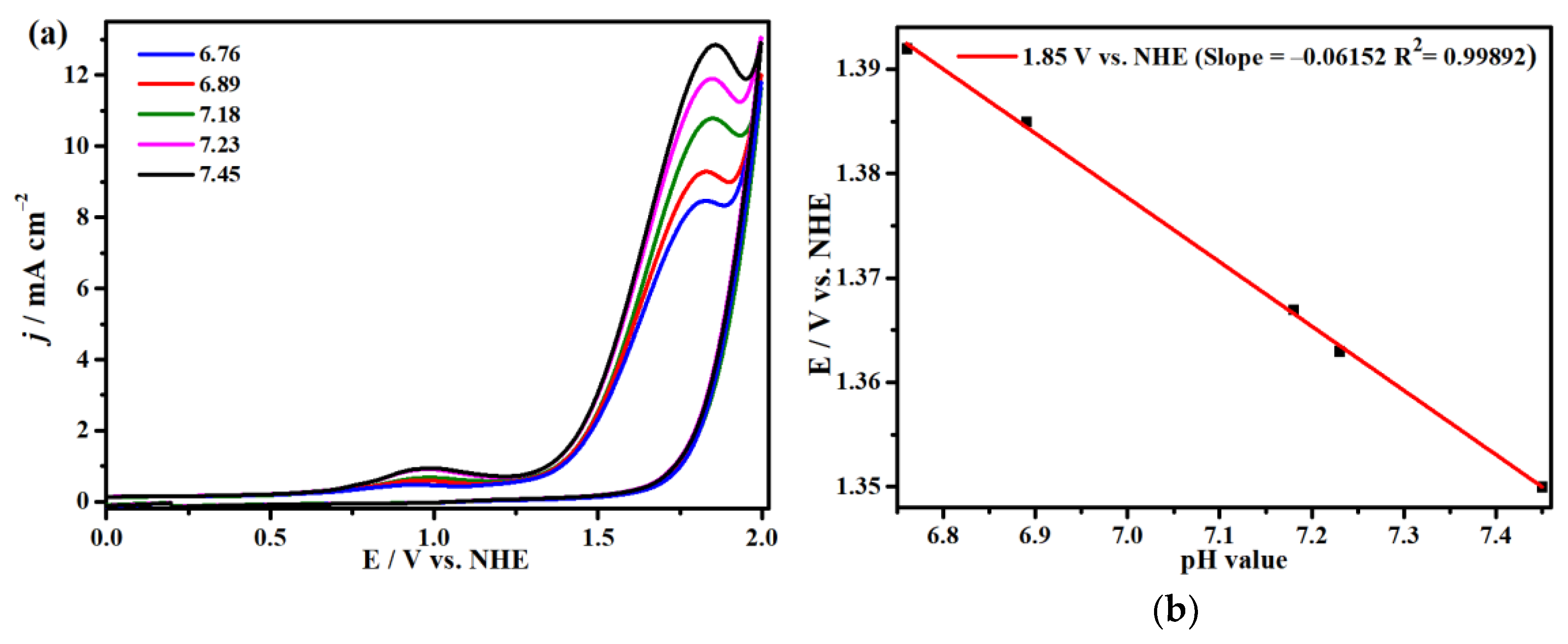 Molecules 29 00578 g003