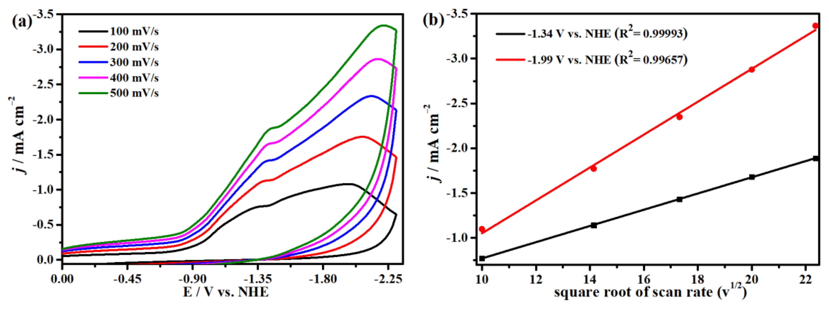 Molecules 29 00578 g008