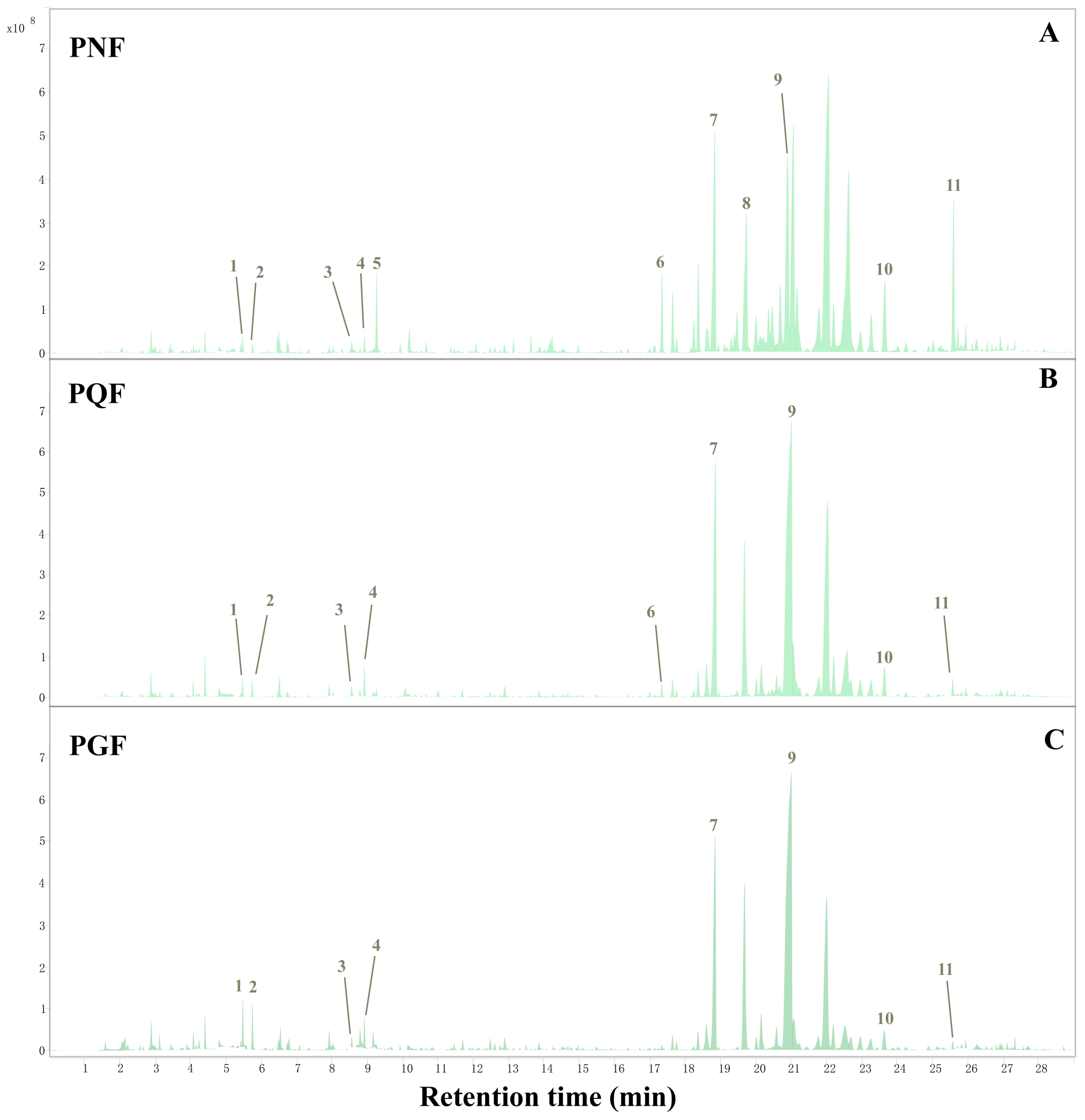 Molecules 29 00602 g004