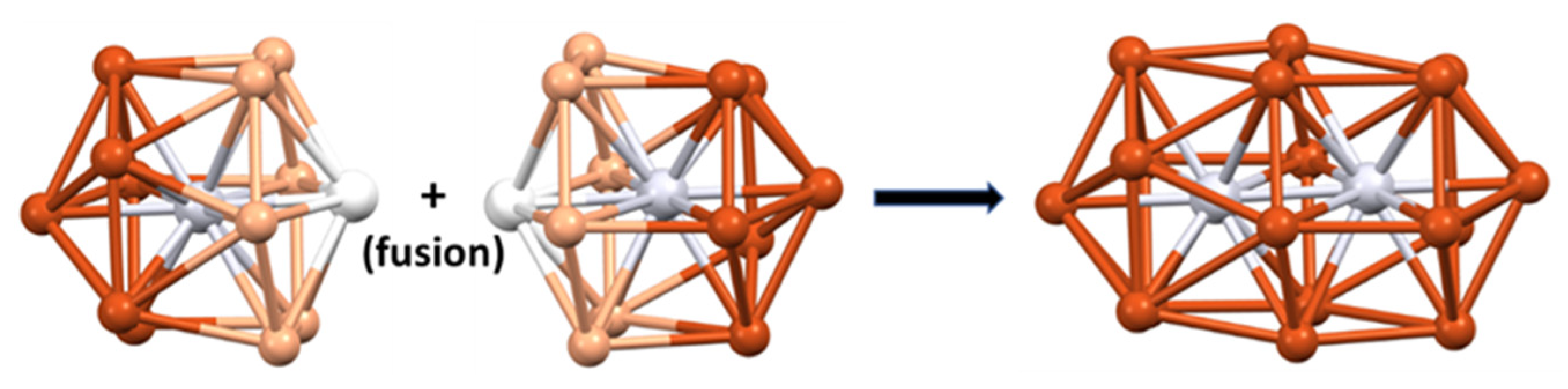 Molecules 29 00605 g008