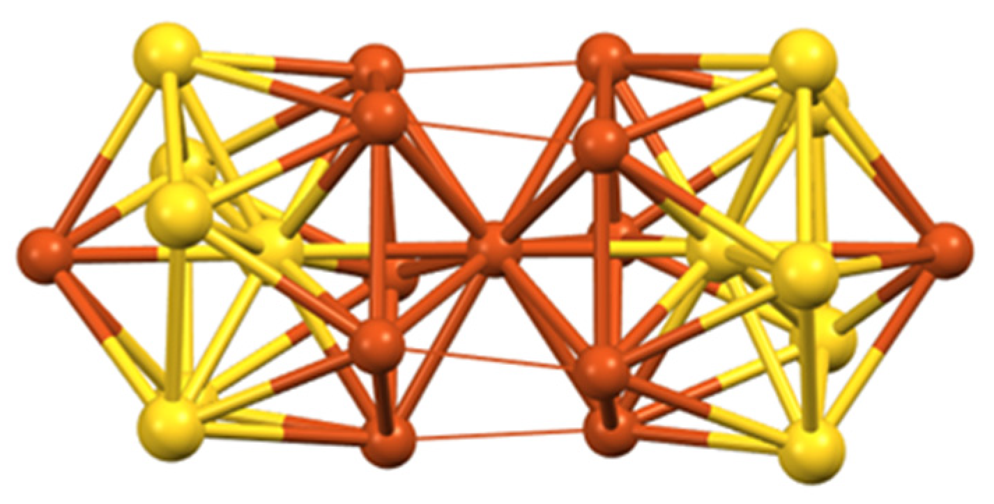Molecules 29 00605 g009
