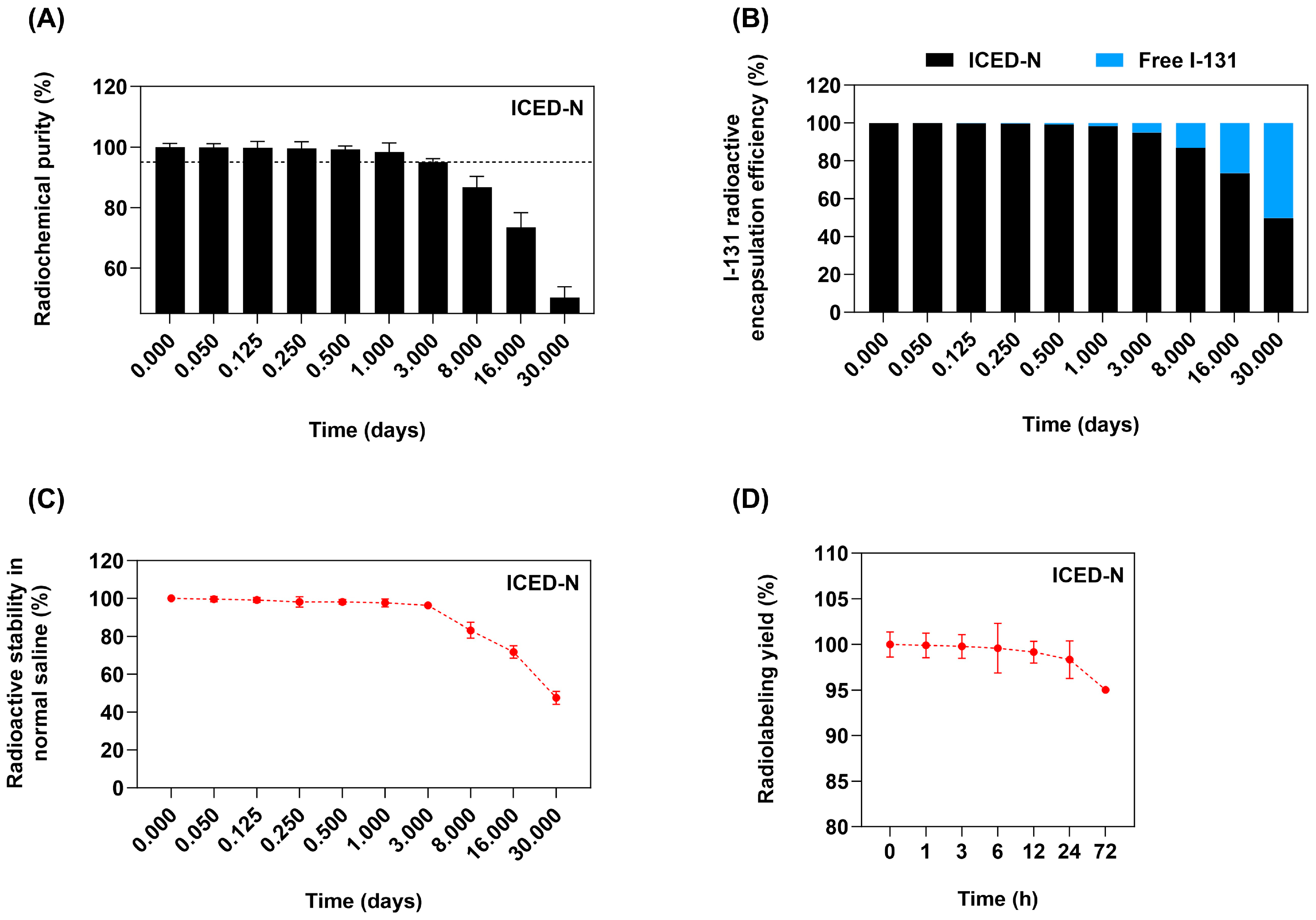 Molecules 29 00630 g002