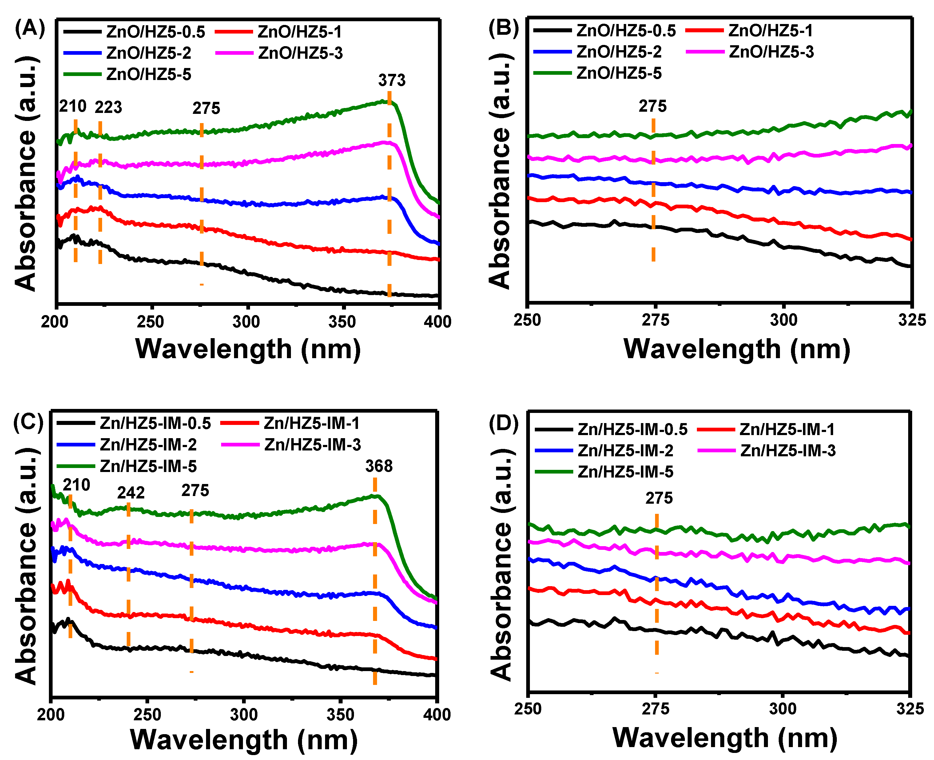Molecules 29 00631 g002