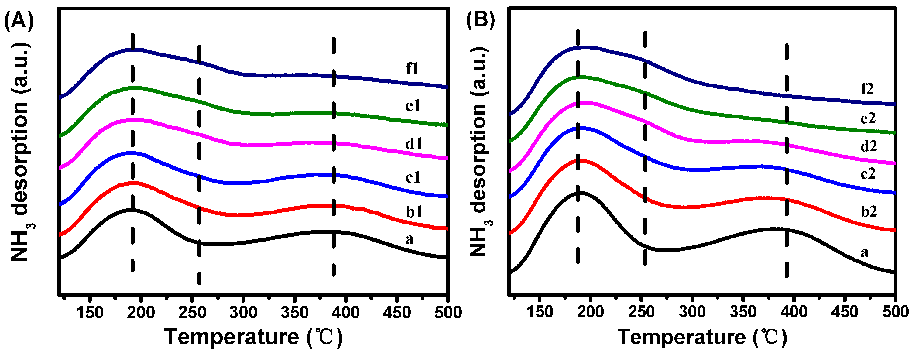 Molecules 29 00631 g004
