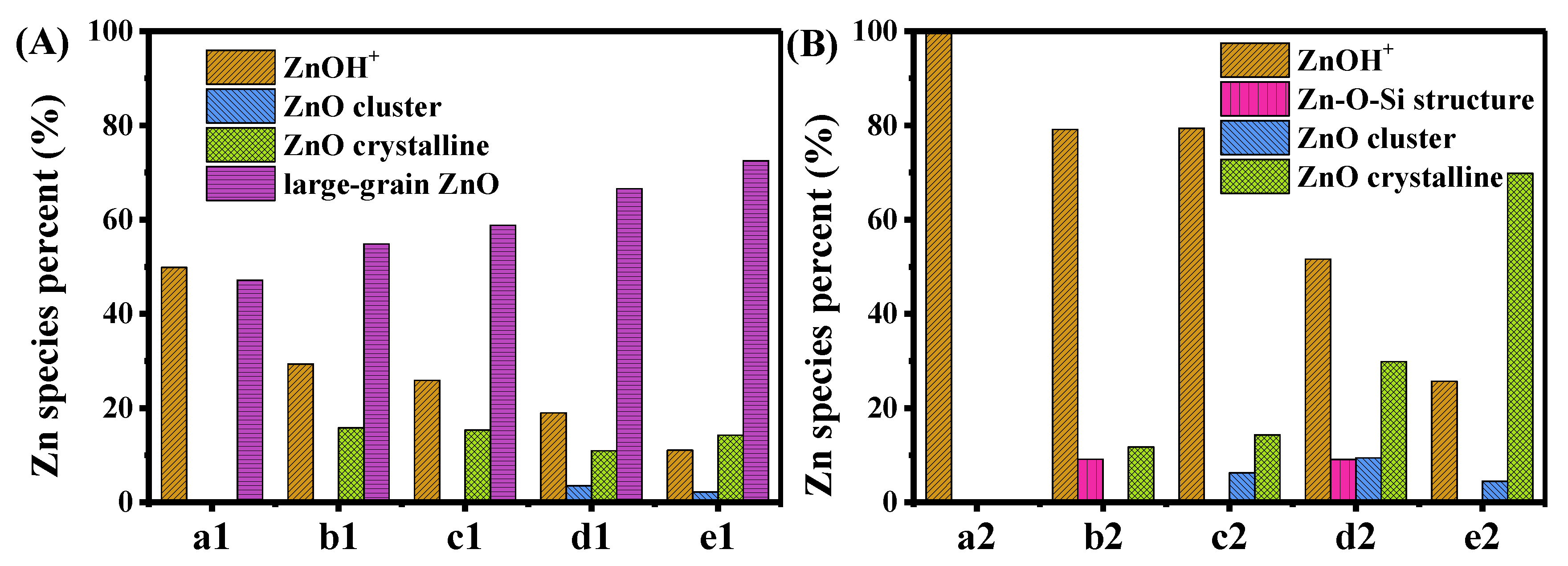 Molecules 29 00631 g007