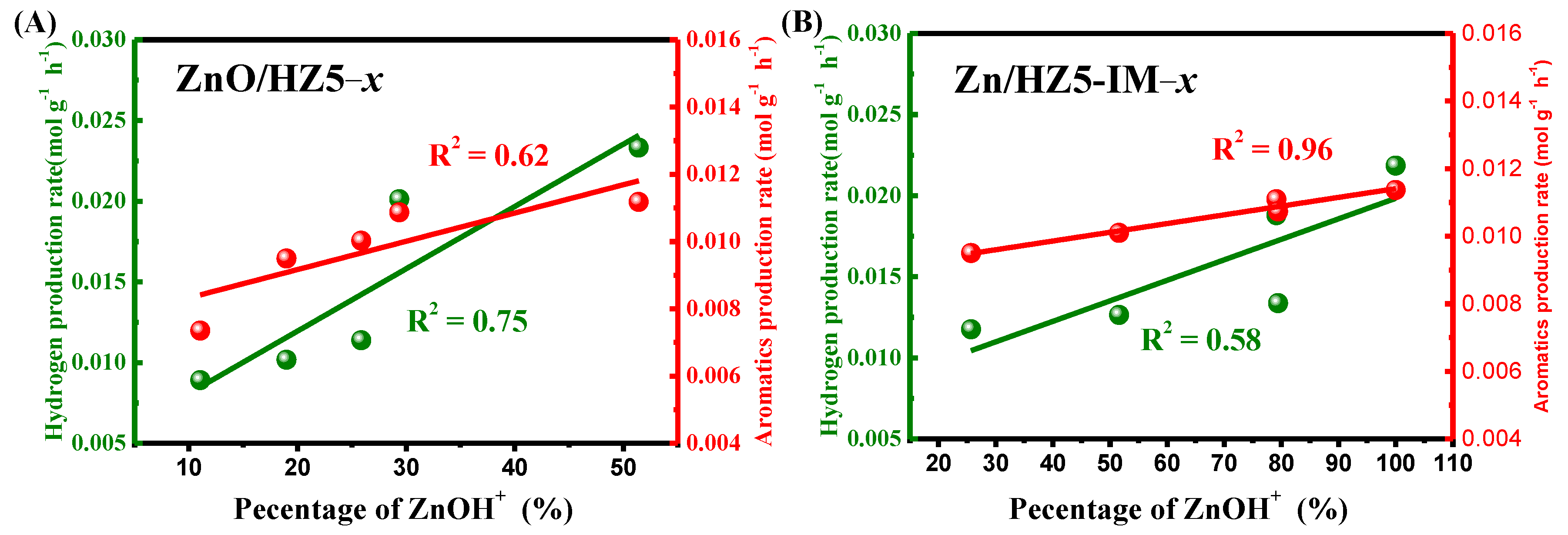 Molecules 29 00631 g008