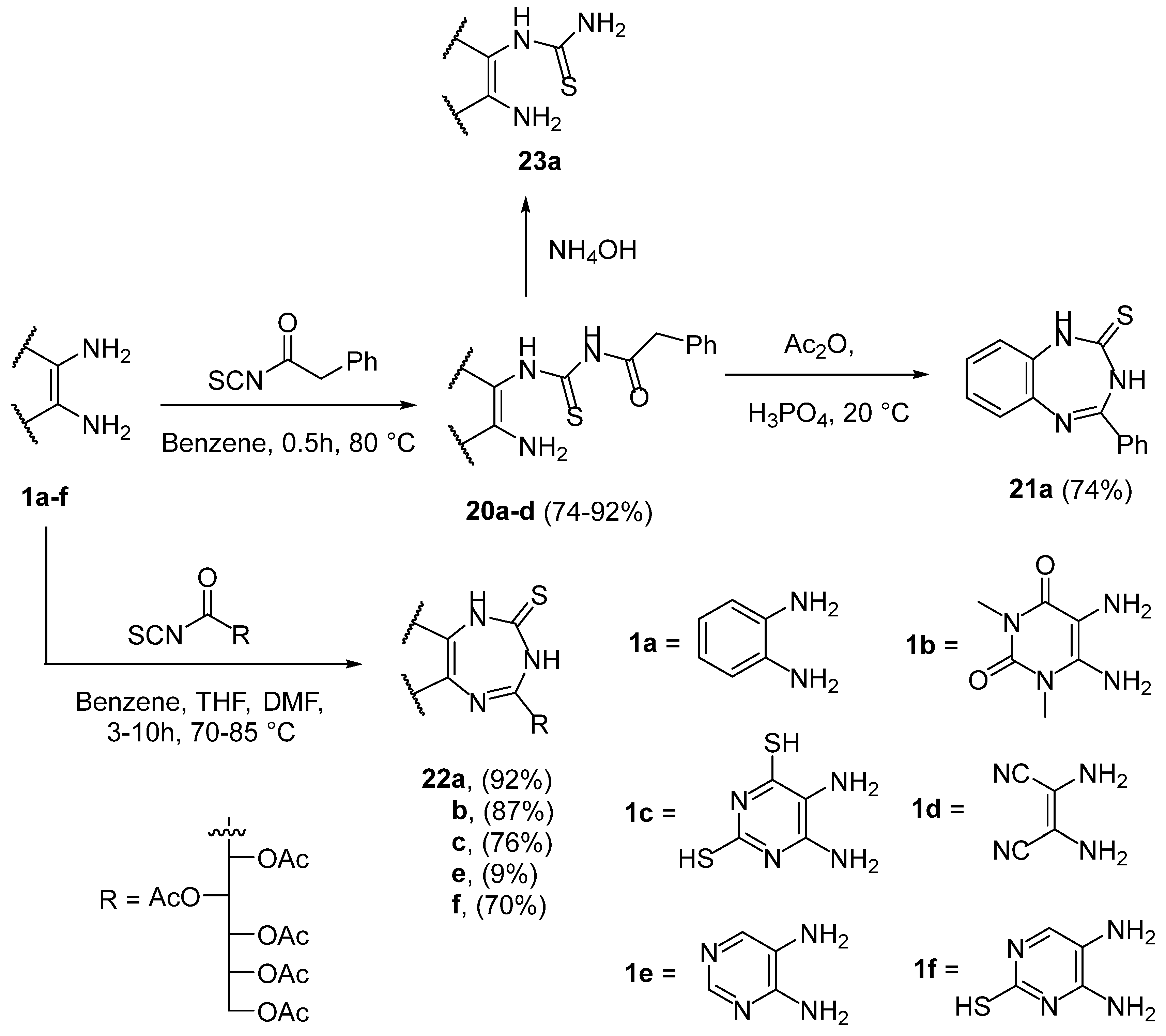 Molecules 29 00632 sch007