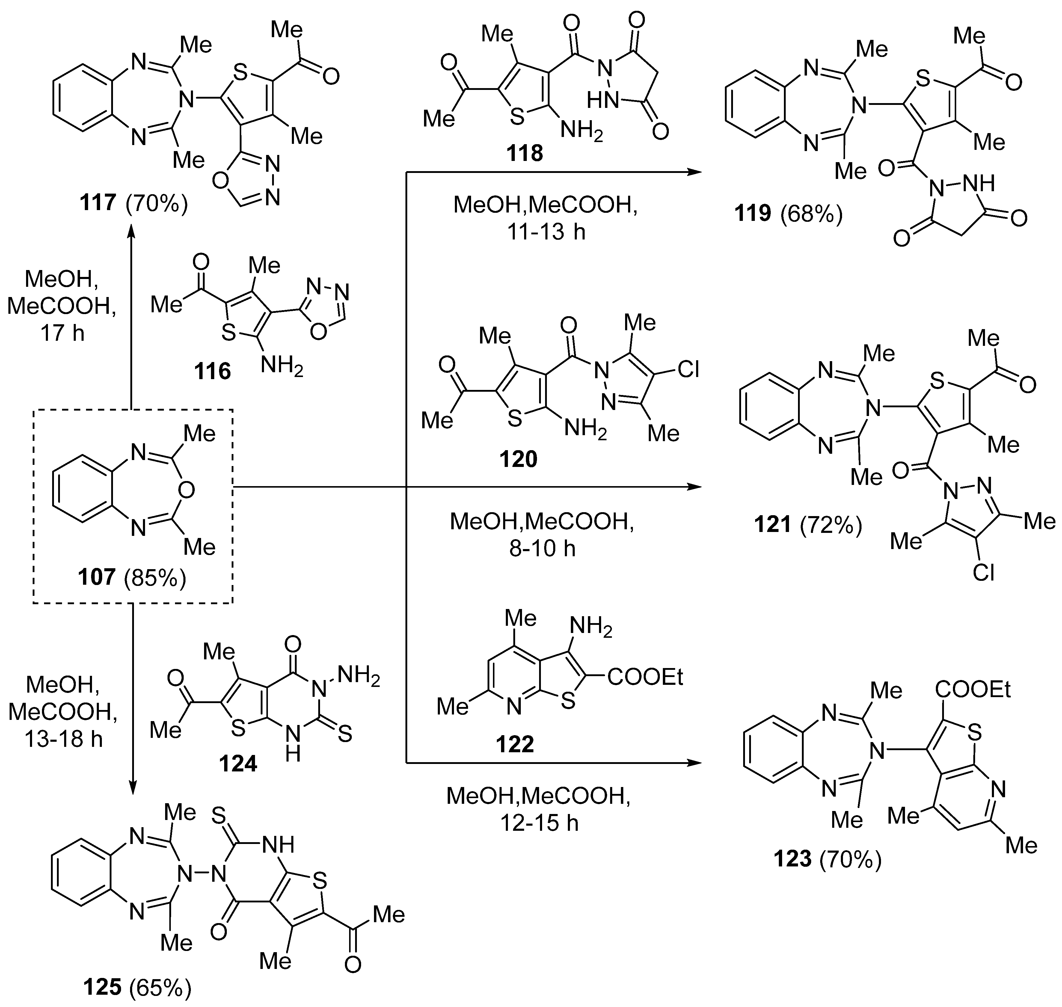 Molecules 29 00632 sch032