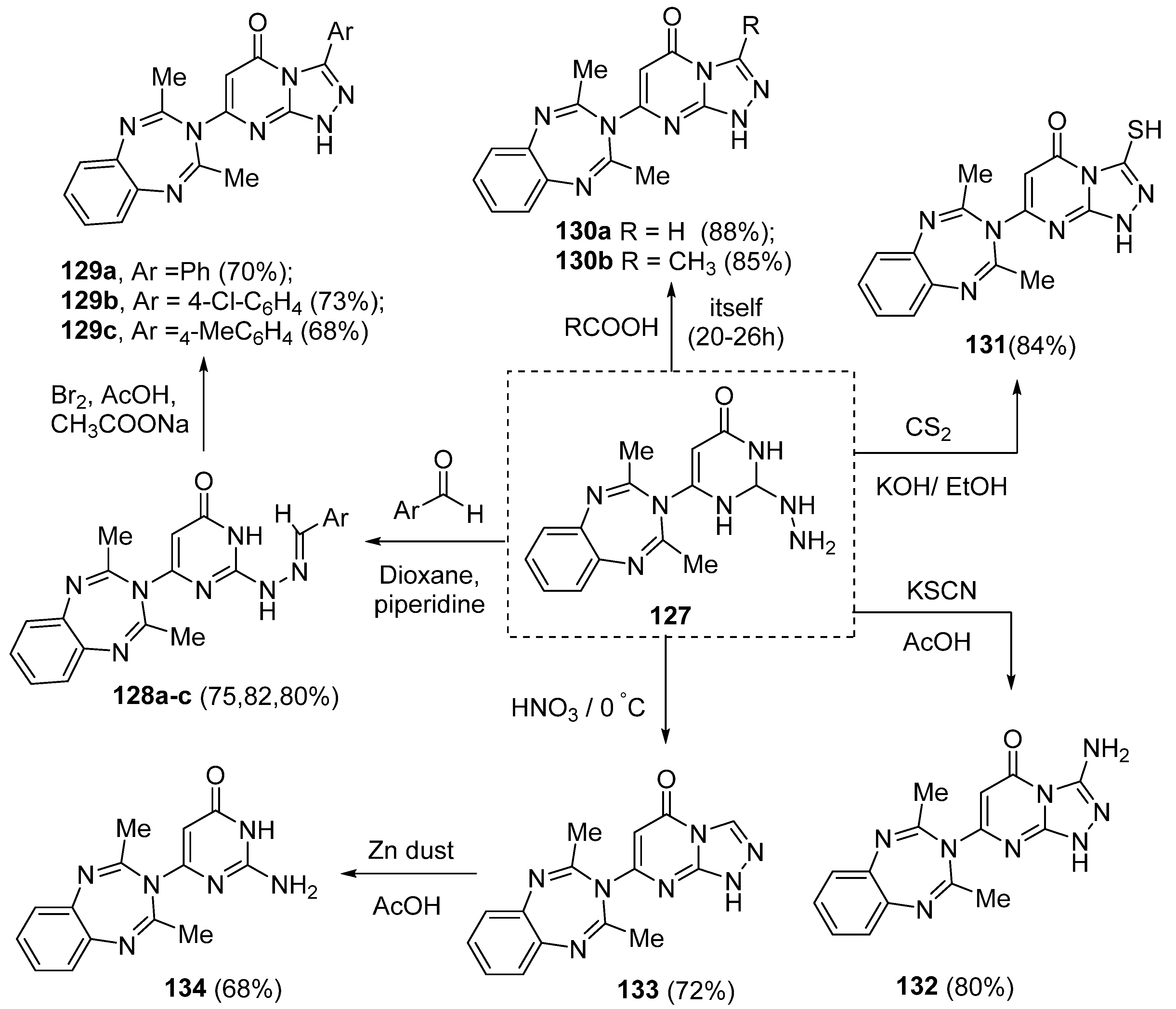 Molecules 29 00632 sch034