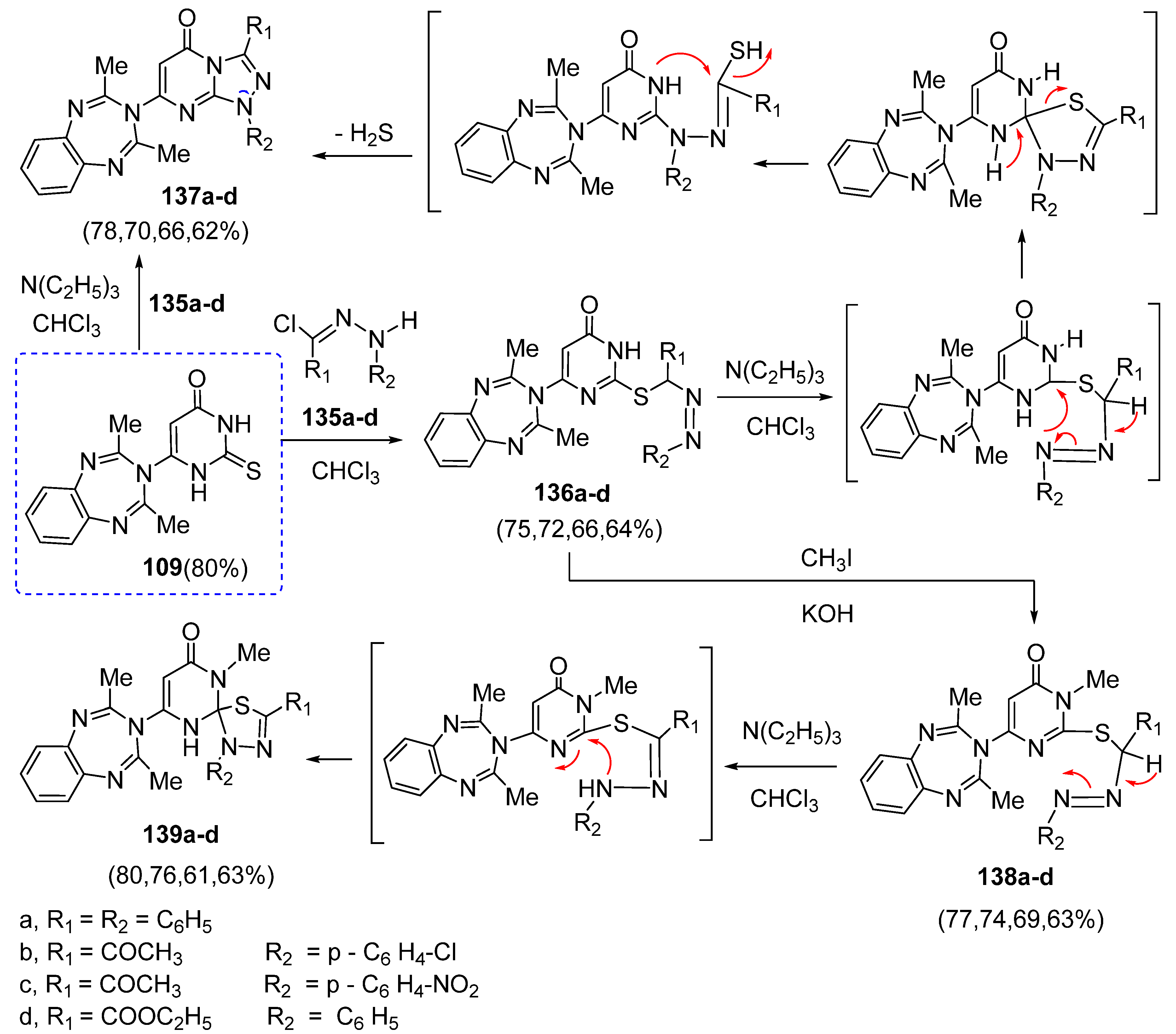 Molecules 29 00632 sch035