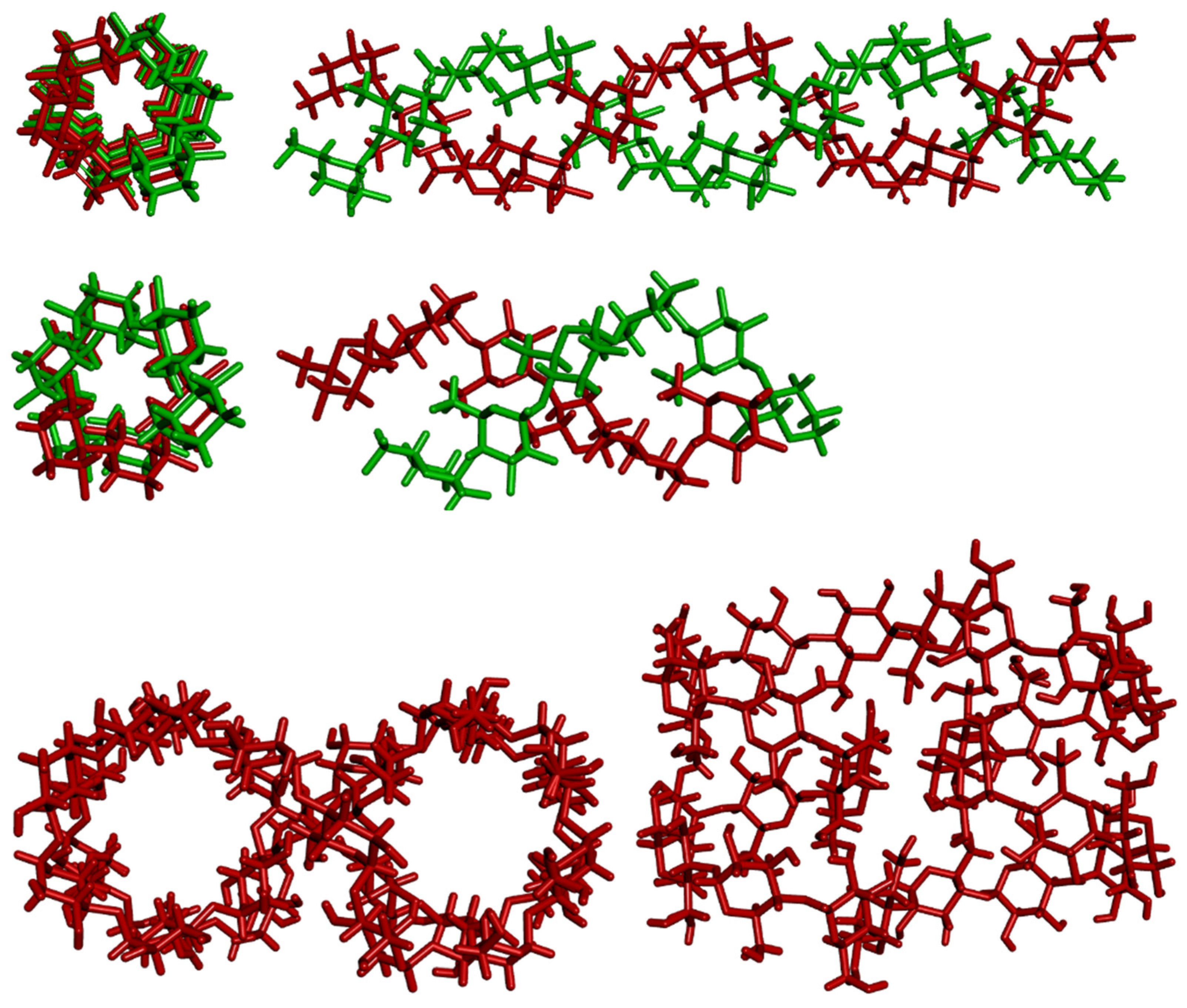 Molecules 29 00641 g002 Molecules 29 00641 g002