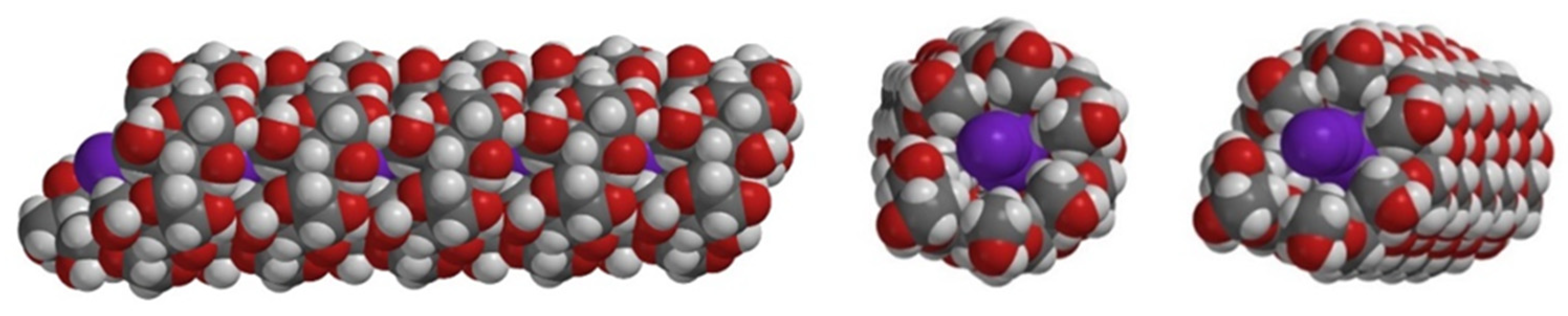 Molecules 29 00641 g003a Molecules 29 00641 g003a