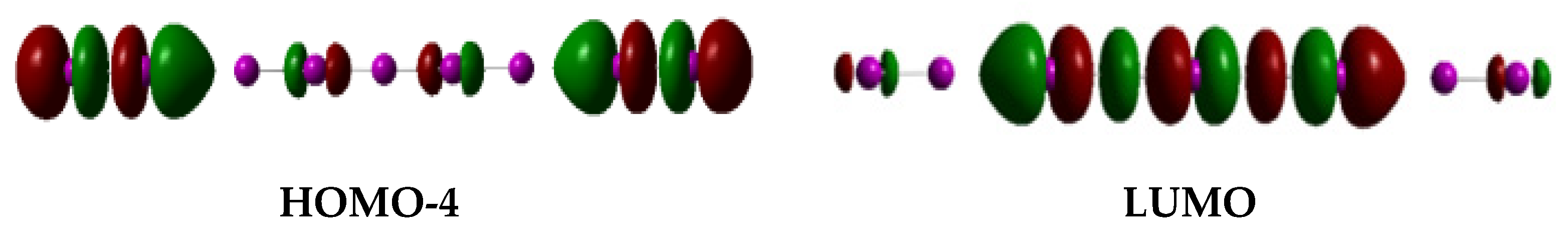 Molecules 29 00641 g005 Molecules 29 00641 g005